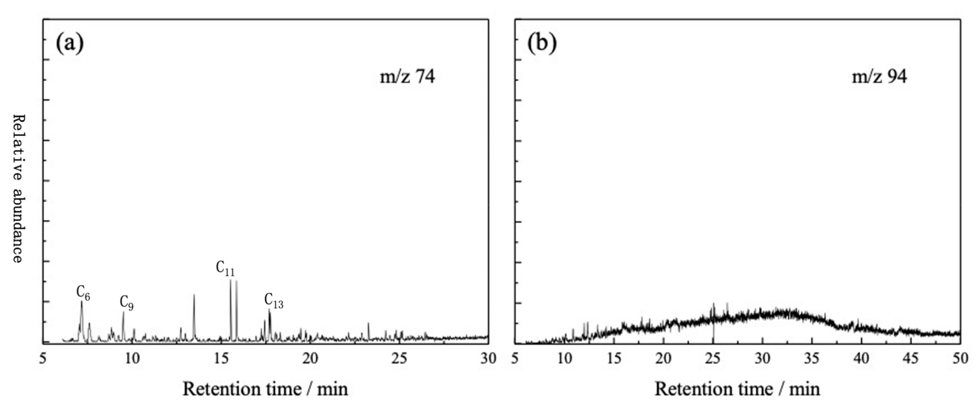 Energies 16 02073 g008 Energies 16 02073 g008