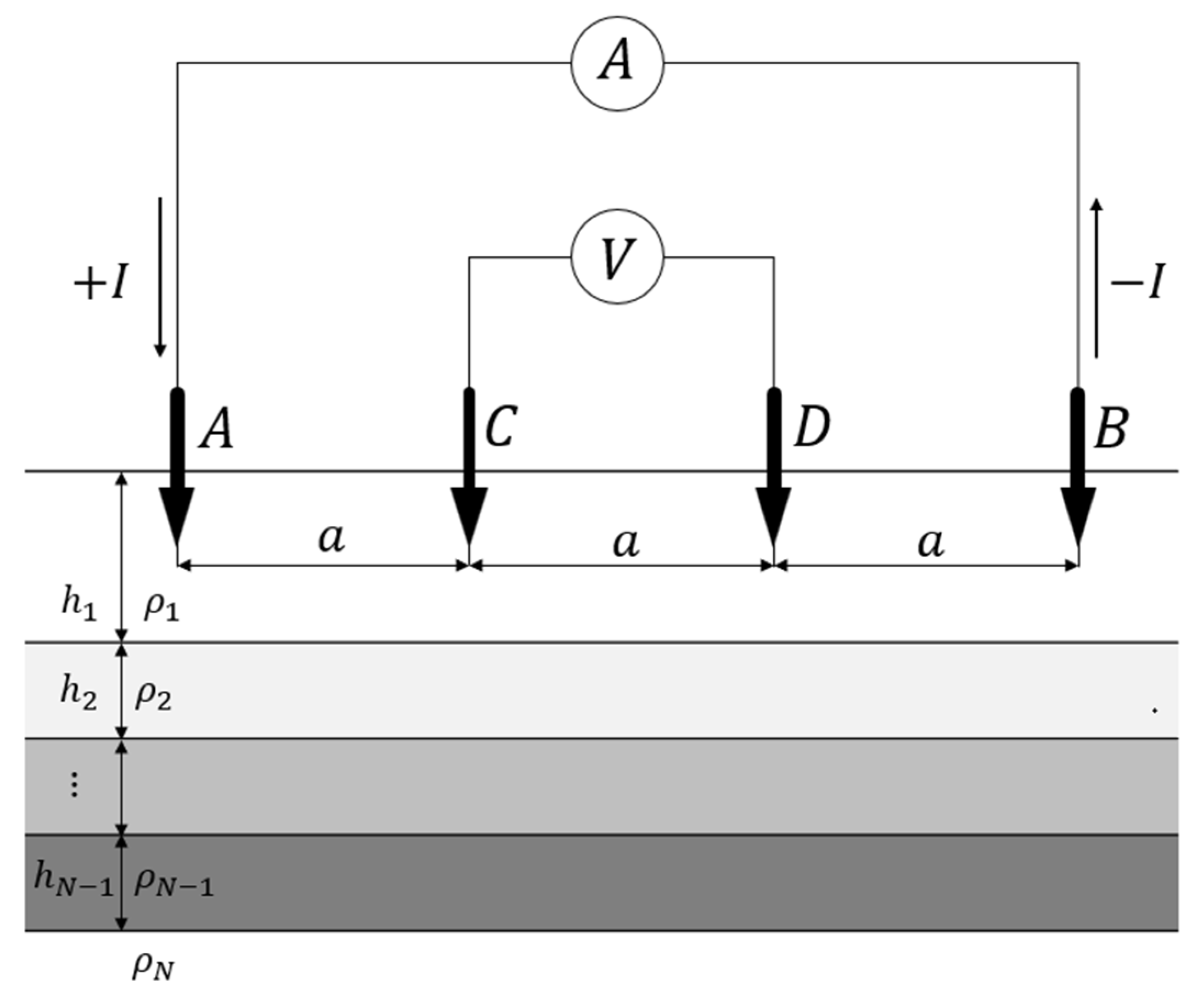 Energies 16 02078 g001 Energies 16 02078 g001
