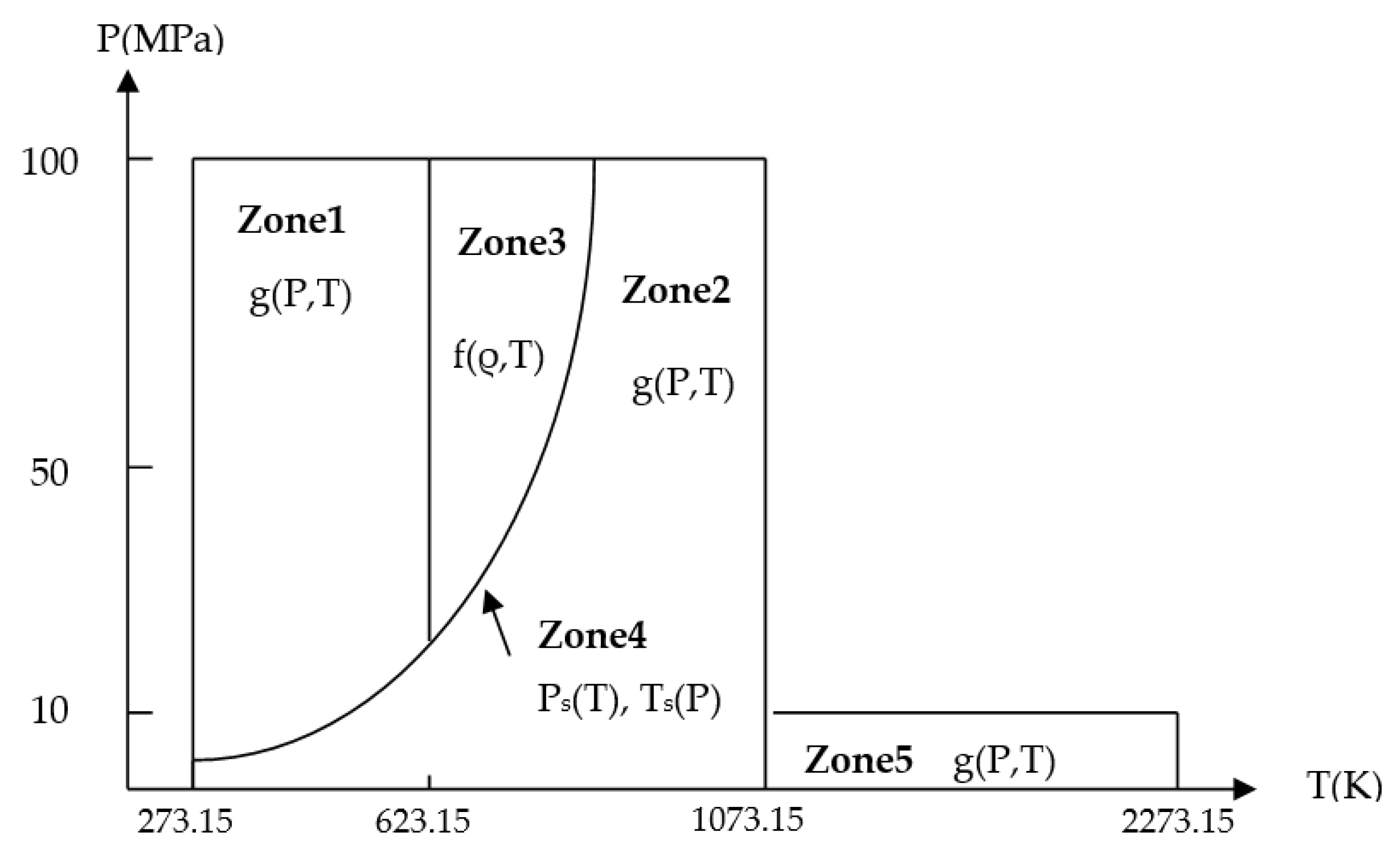 Energies 16 02081 g002 Energies 16 02081 g002