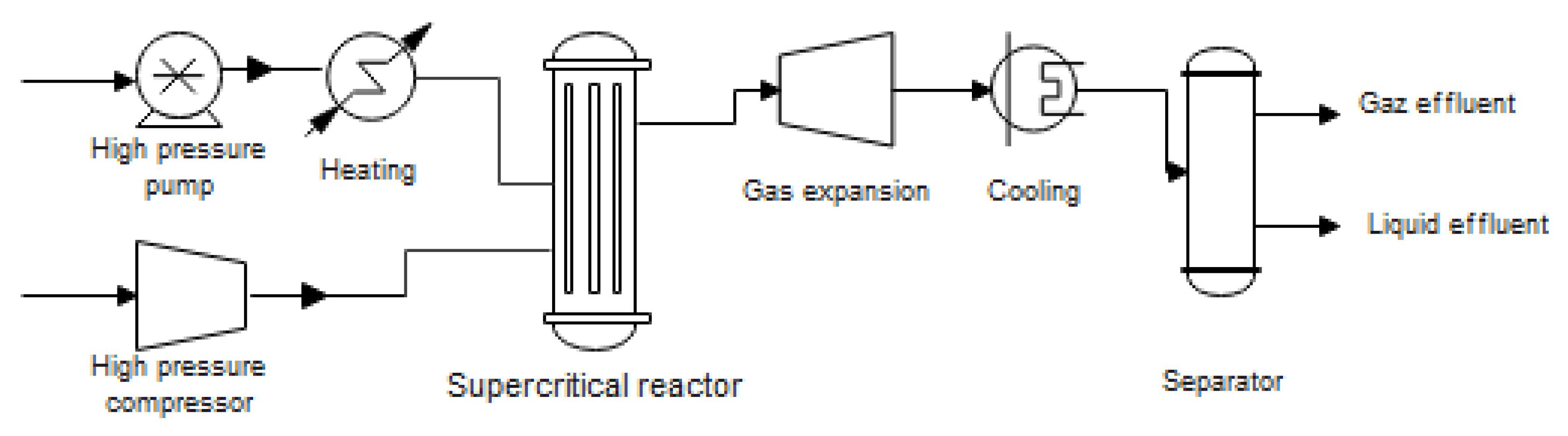 Energies 16 02081 g005 Energies 16 02081 g005
