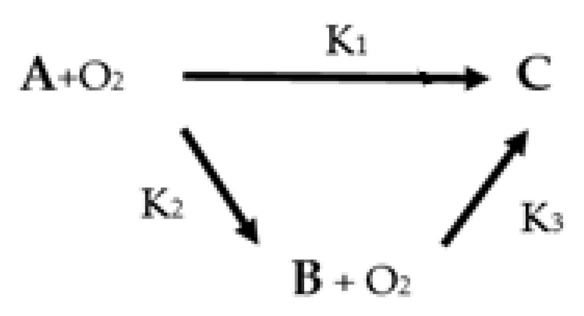 Energies 16 02081 g006 Energies 16 02081 g006