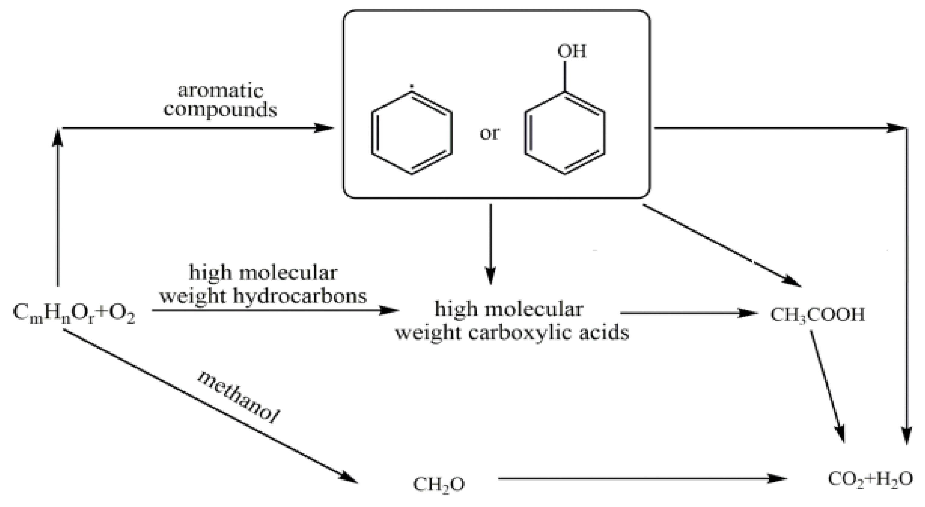 Energies 16 02081 g008 Energies 16 02081 g008
