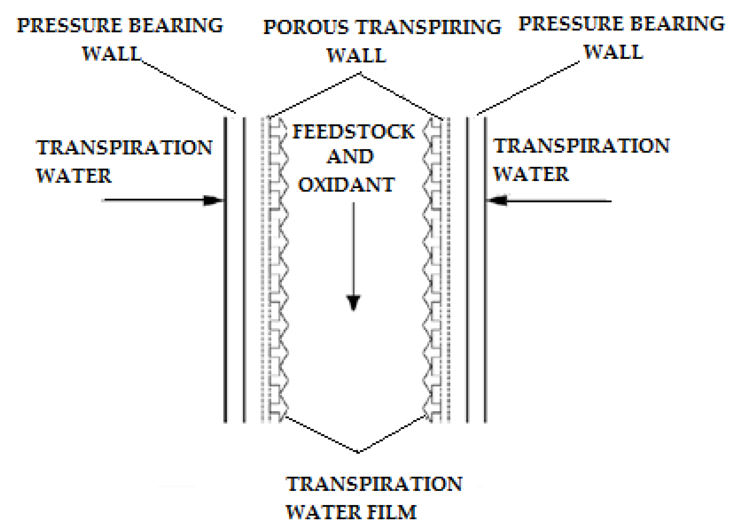 Energies 16 02081 g010 Energies 16 02081 g010