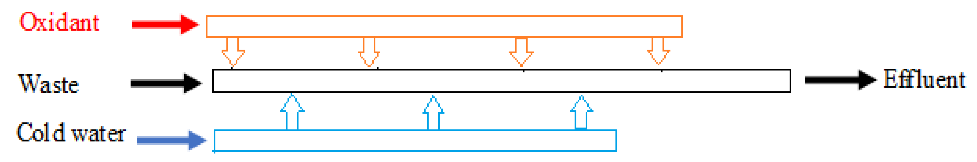 Energies 16 02081 g011 Energies 16 02081 g011