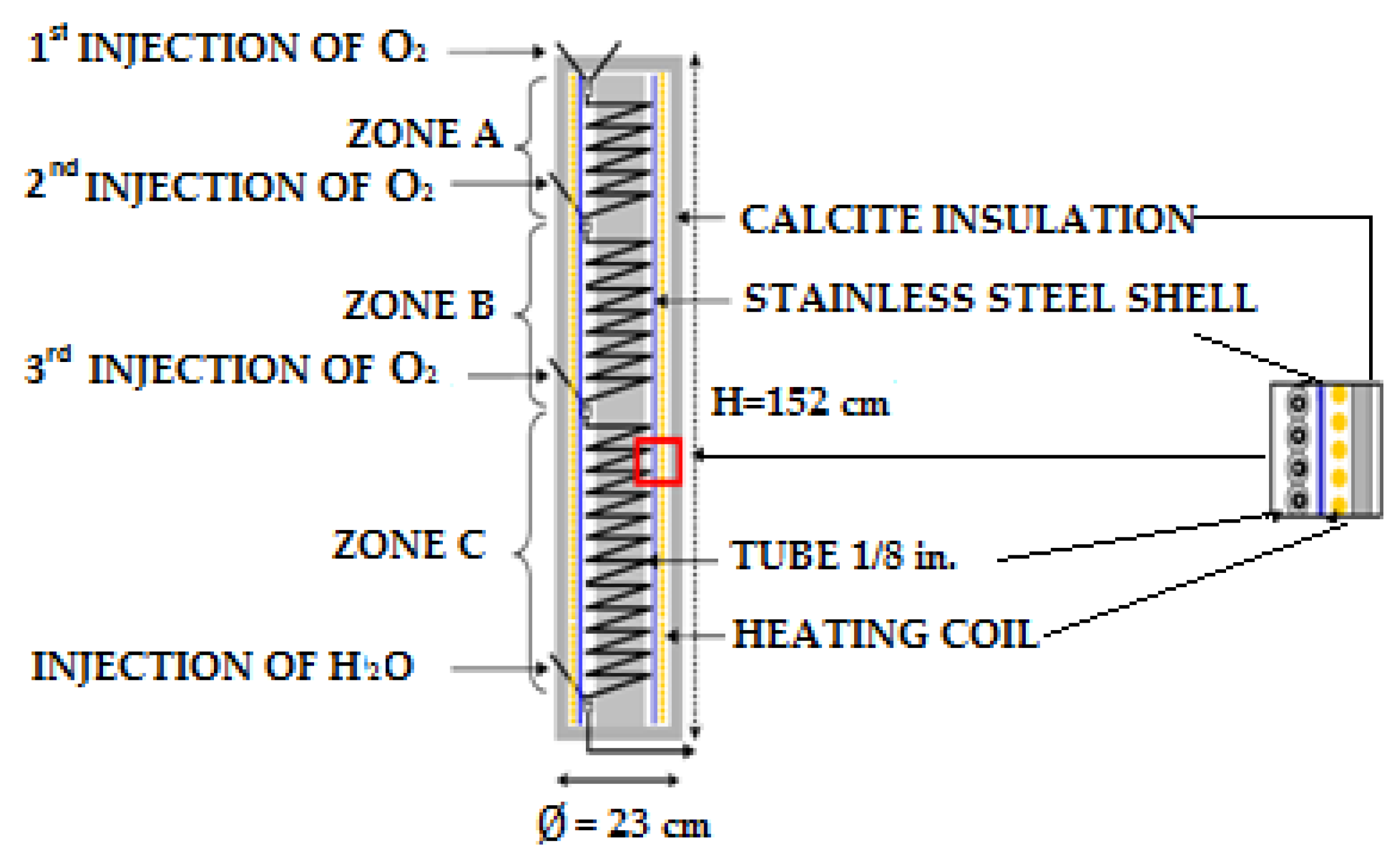 Energies 16 02081 g012 Energies 16 02081 g012