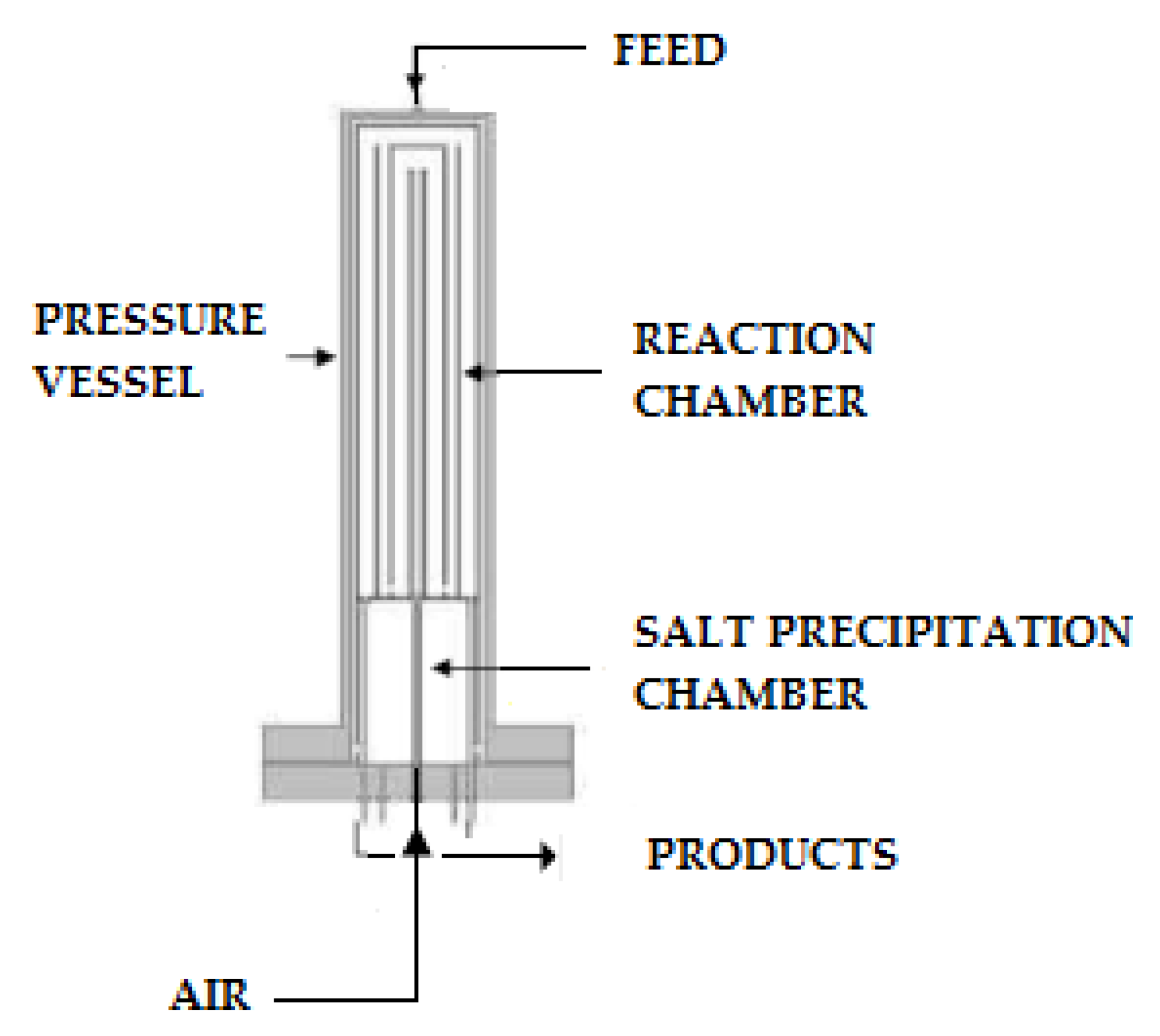 Energies 16 02081 g013 Energies 16 02081 g013