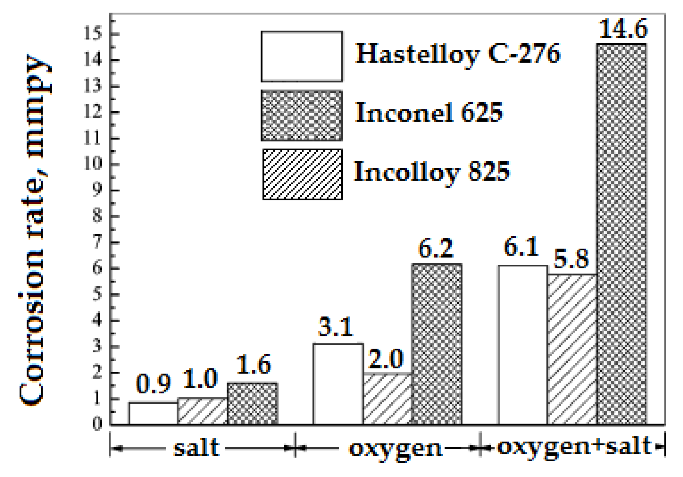 Energies 16 02081 g018 Energies 16 02081 g018