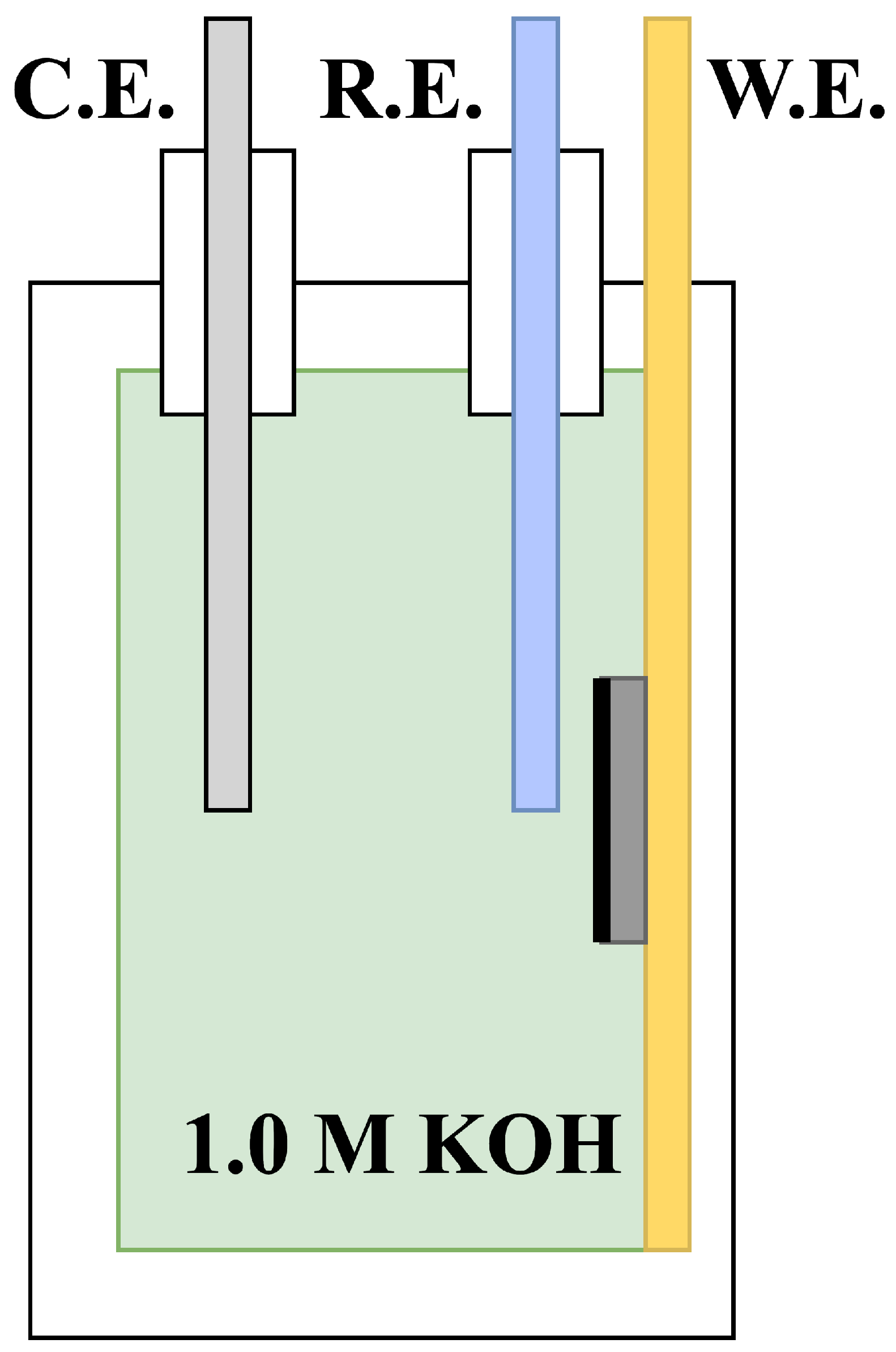 Energies 16 02083 g001