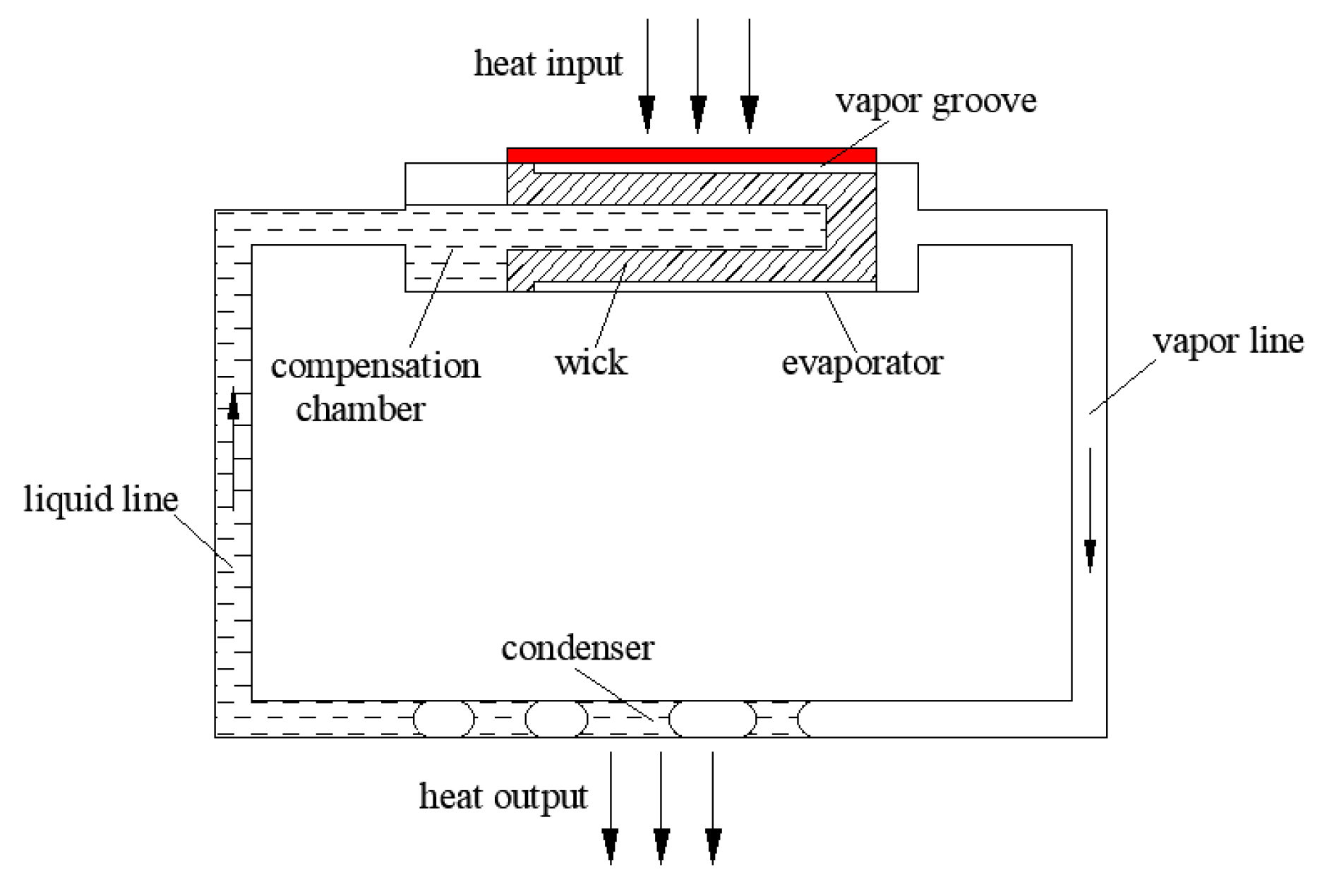 Energies 16 02088 g001