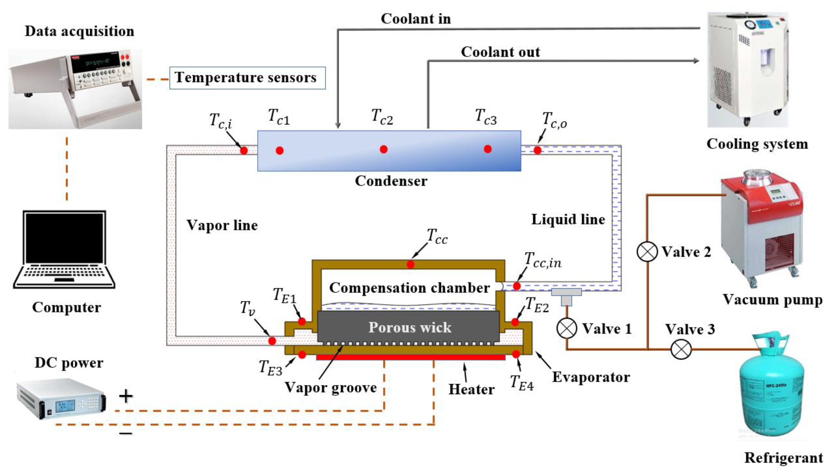 Energies 16 02088 g002