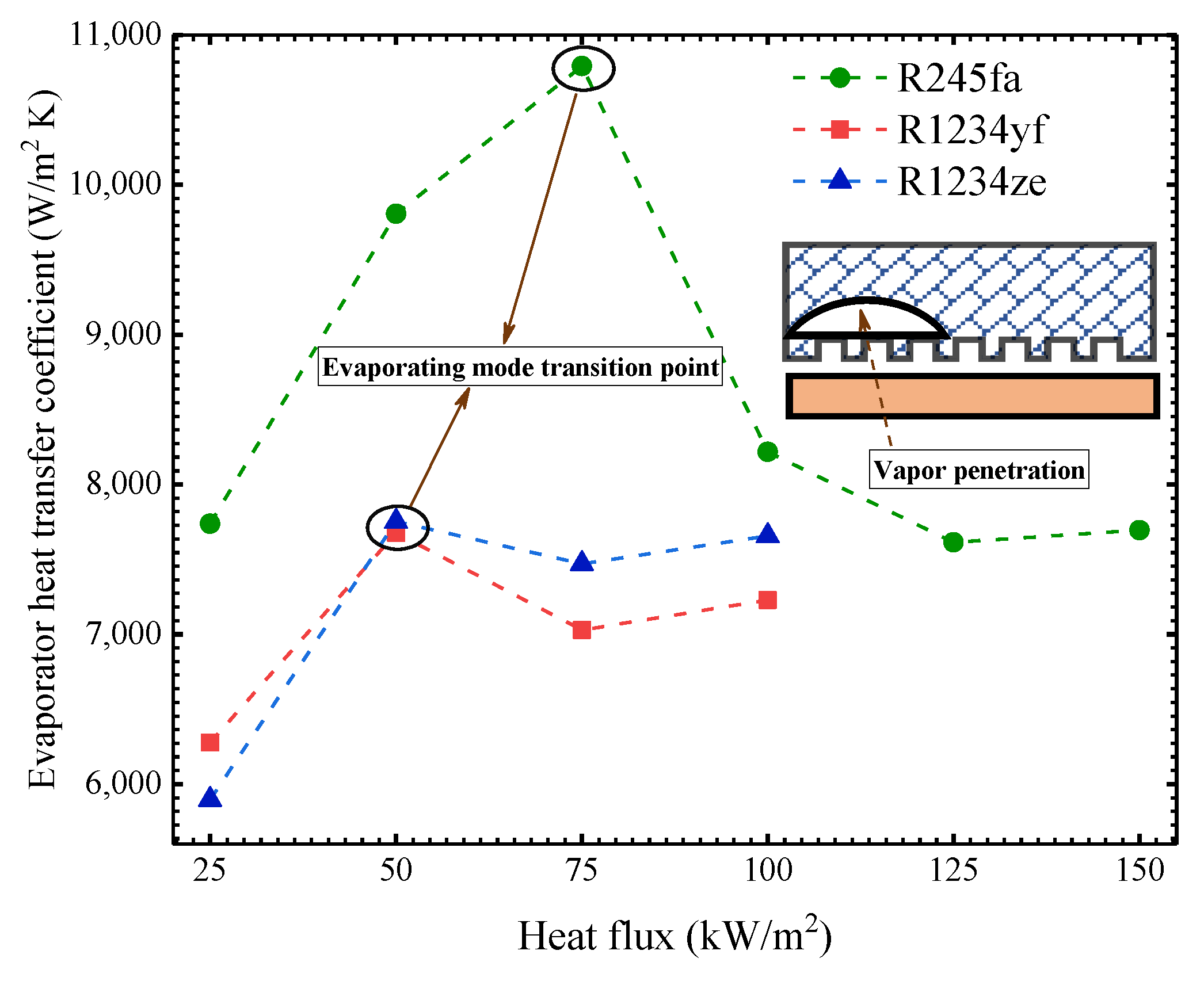 Energies 16 02088 g003
