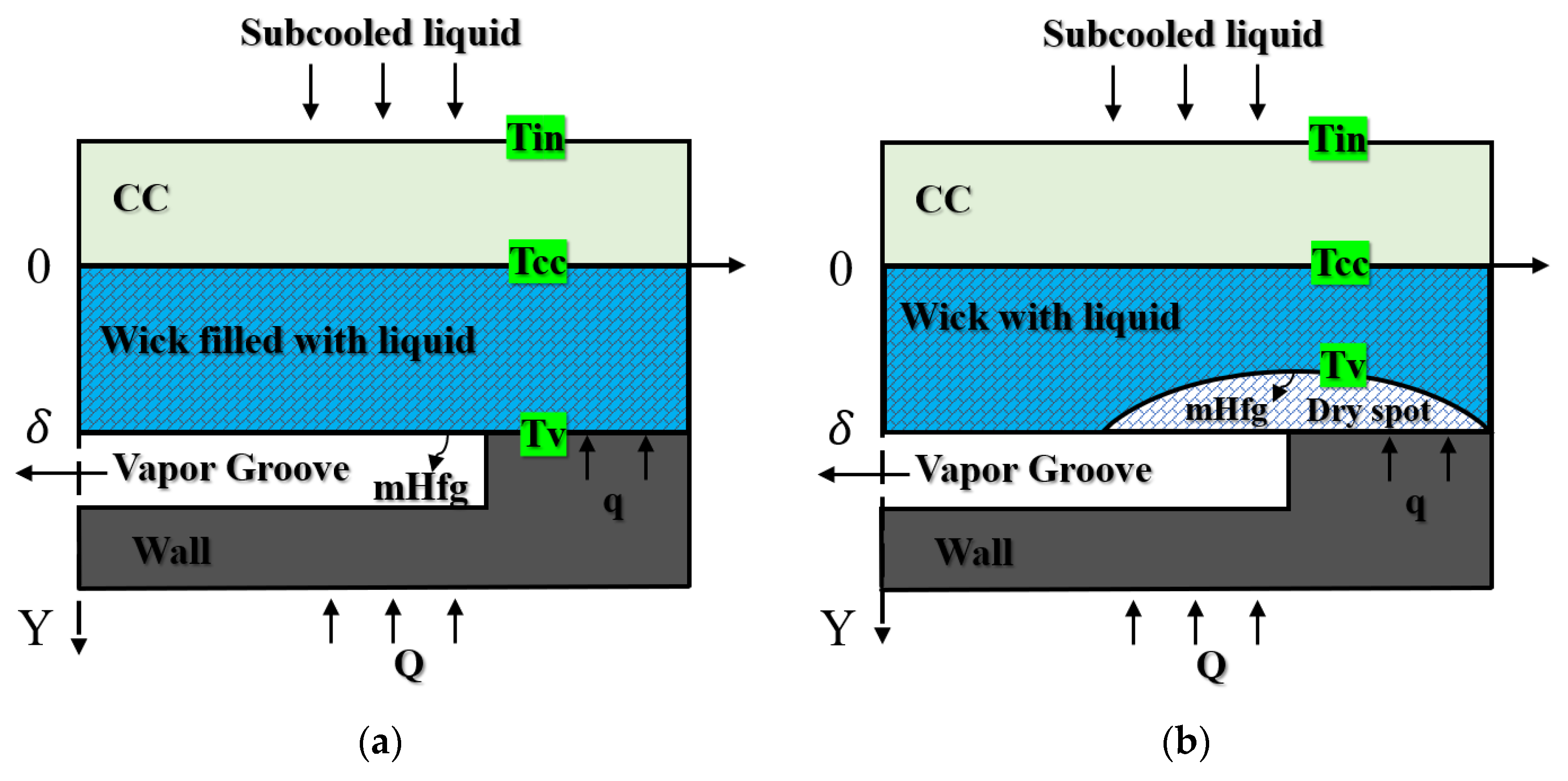Energies 16 02088 g004
