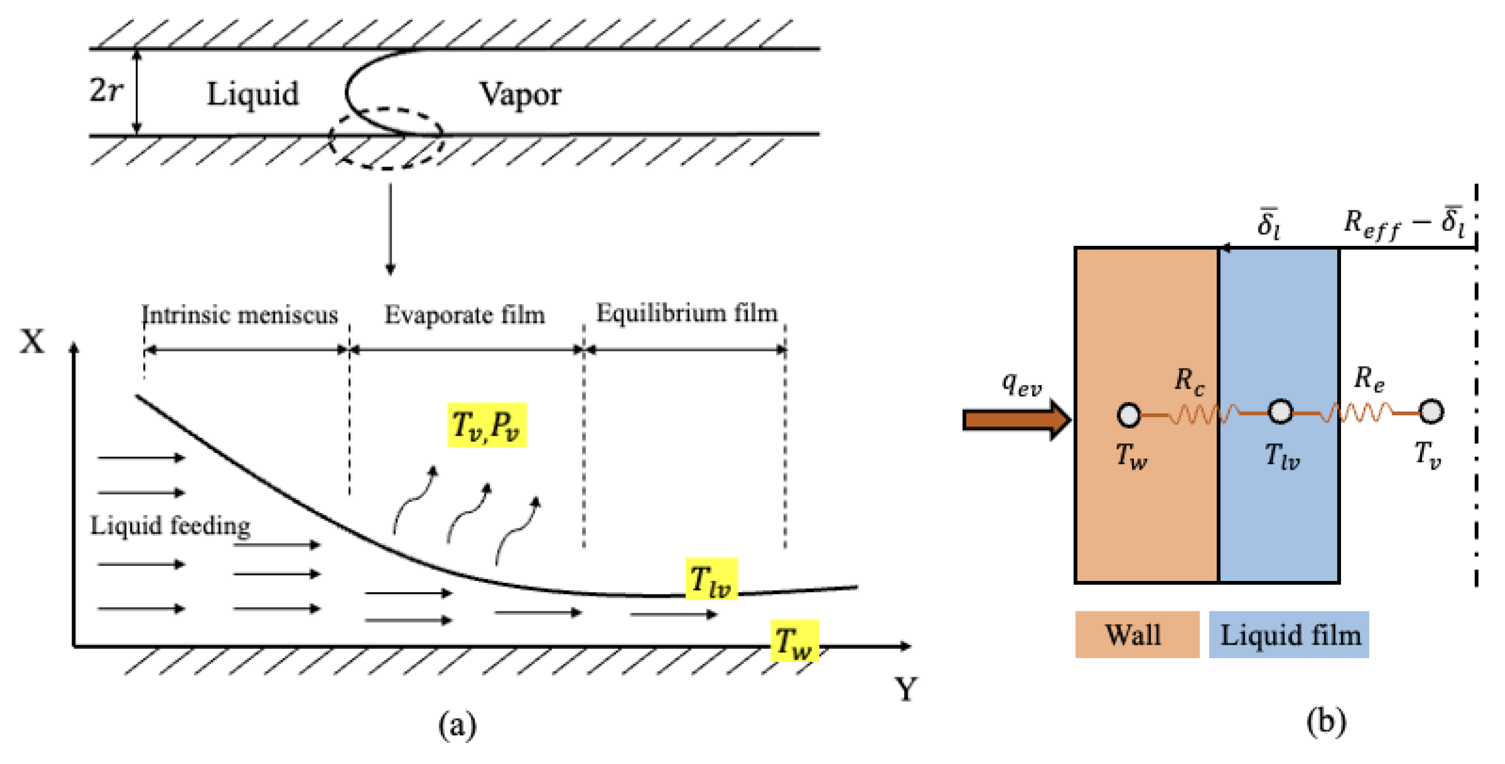 Energies 16 02088 g008