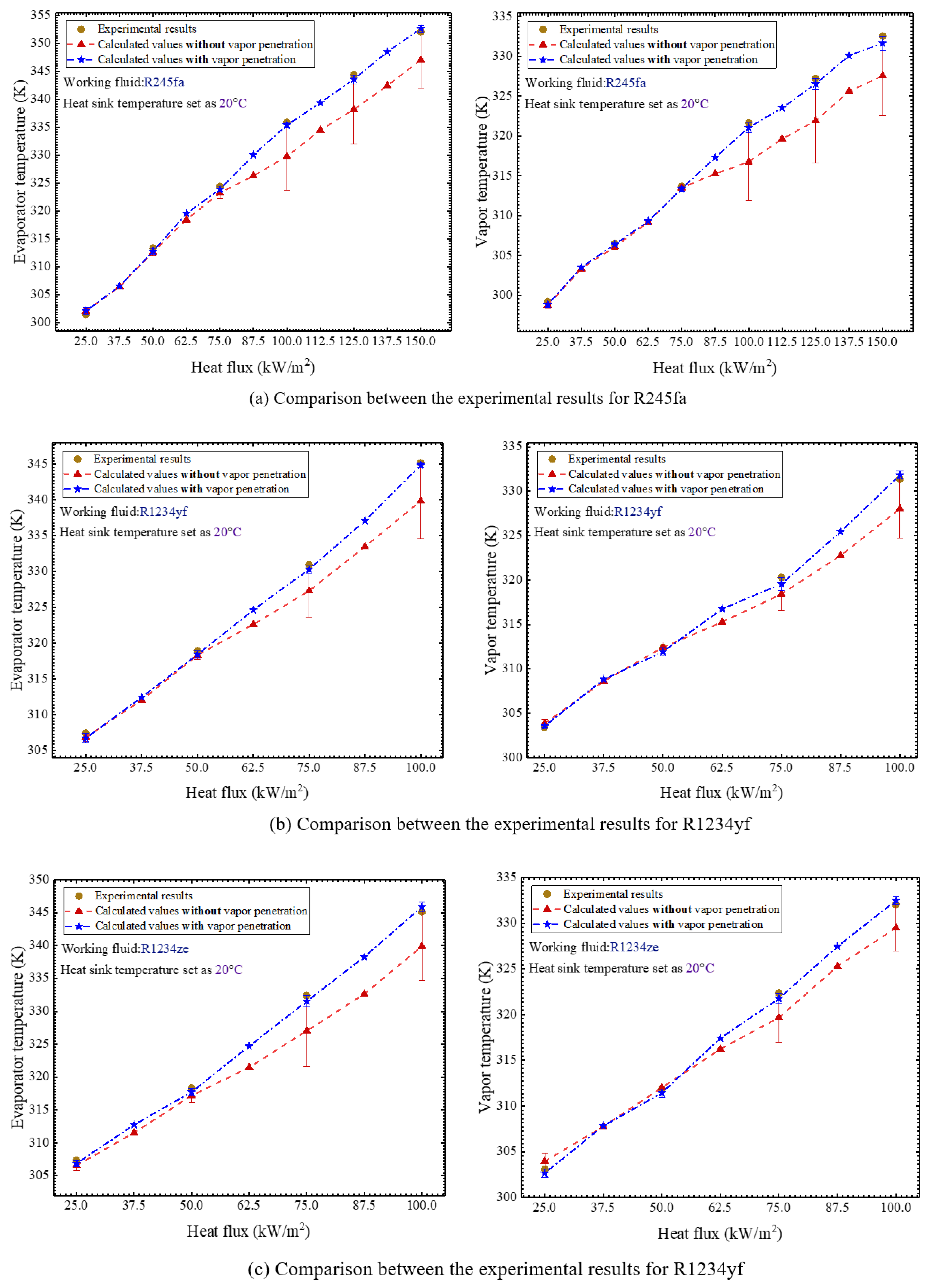 Energies 16 02088 g010