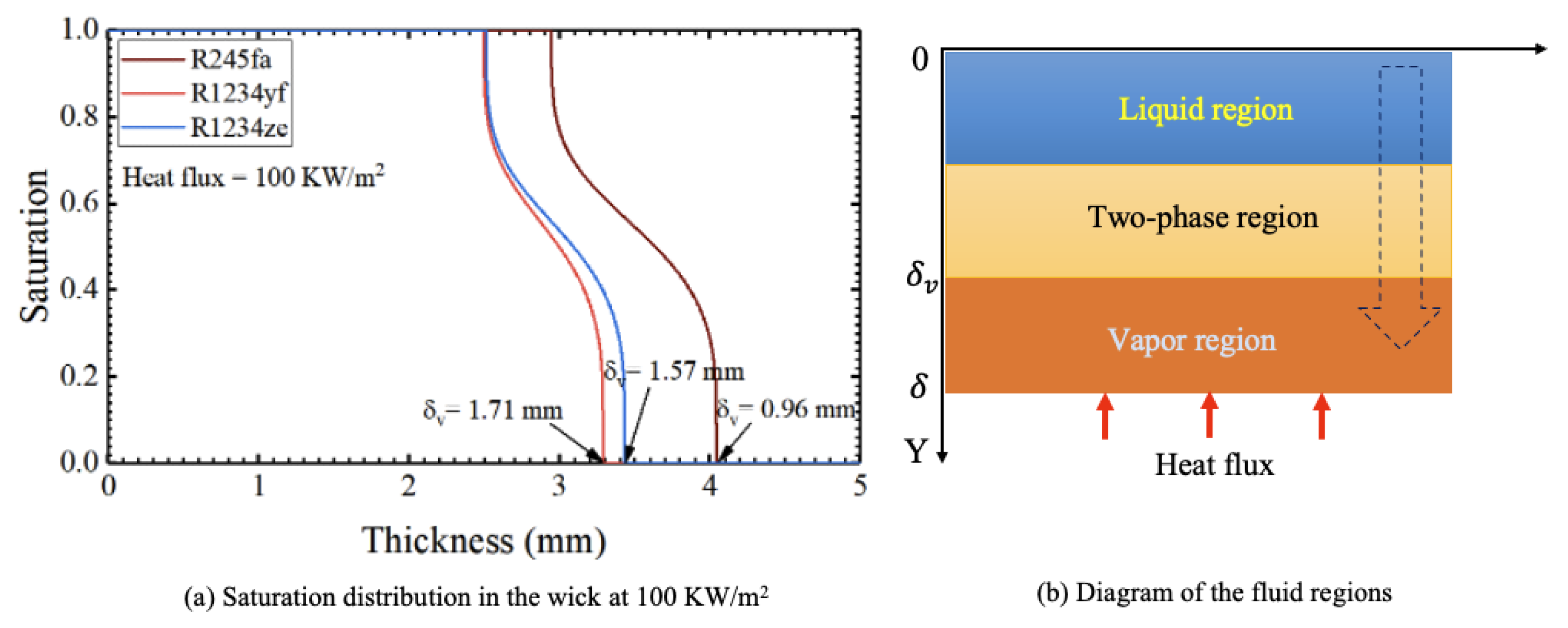 Energies 16 02088 g011