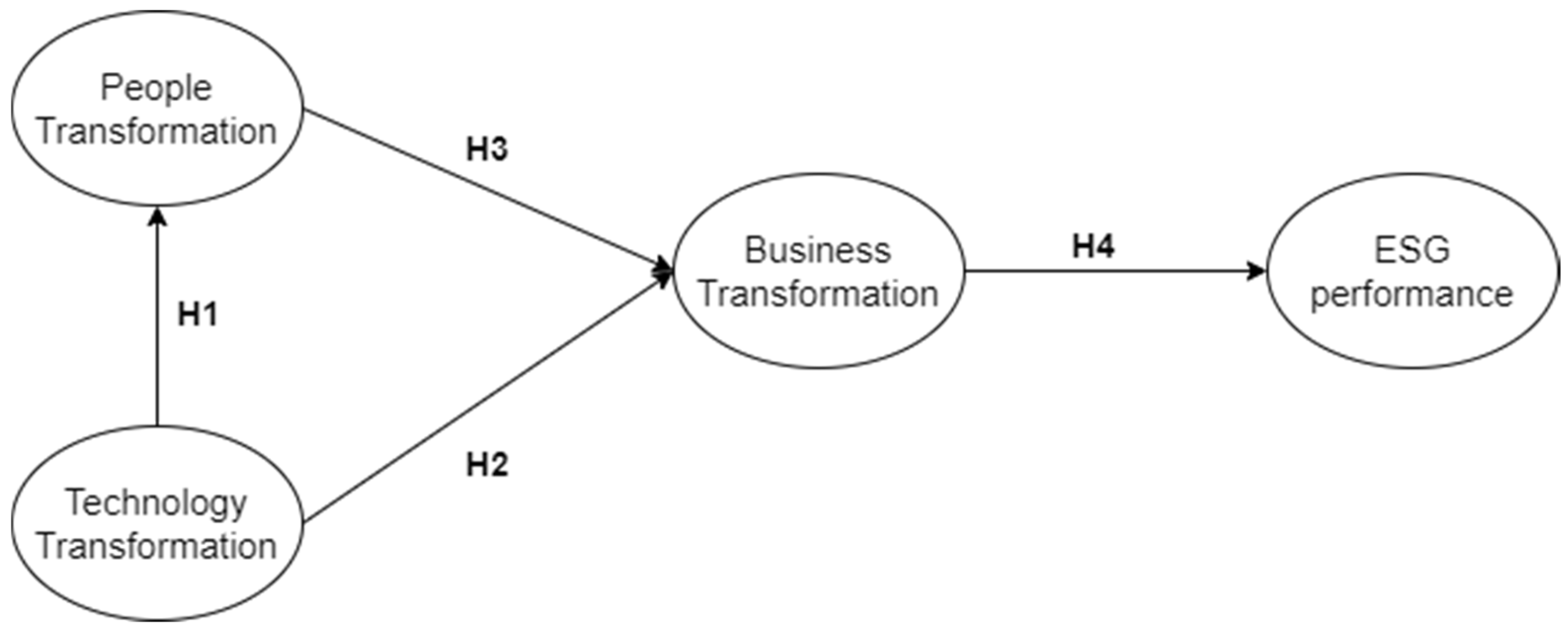 Energies 16 02090 g001 Energies 16 02090 g001
