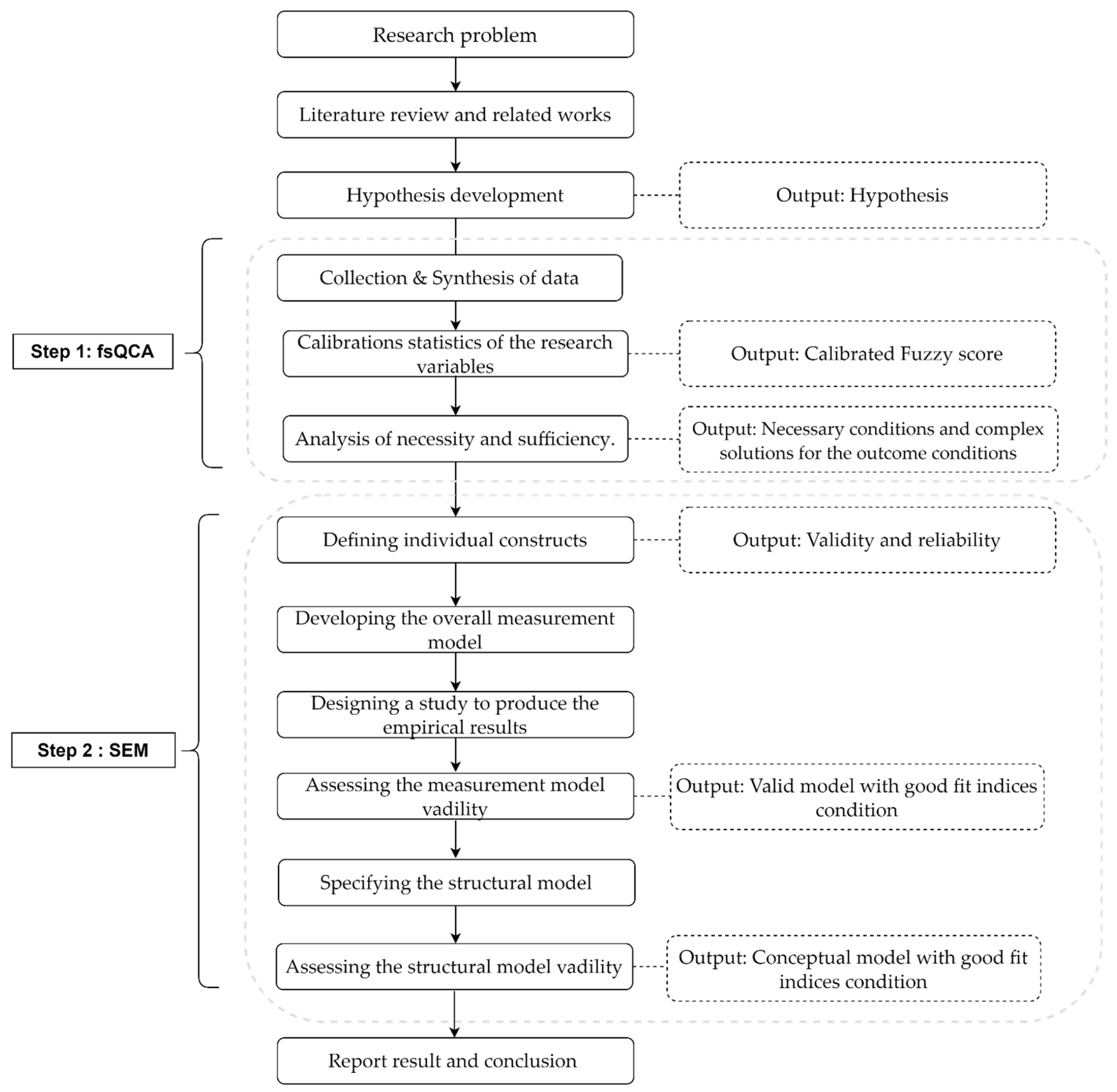 Energies 16 02090 g002 Energies 16 02090 g002