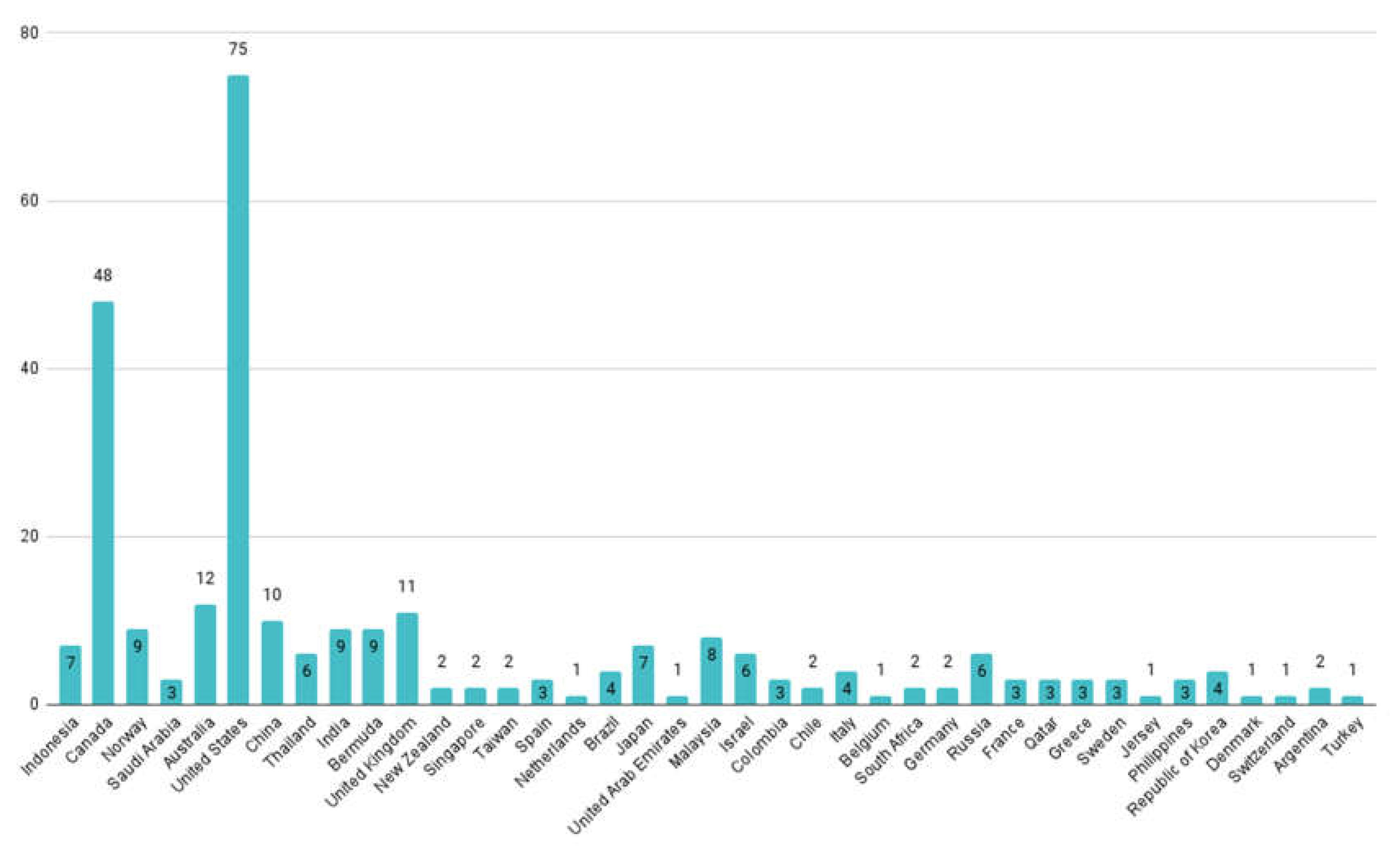 Energies 16 02090 g004 Energies 16 02090 g004