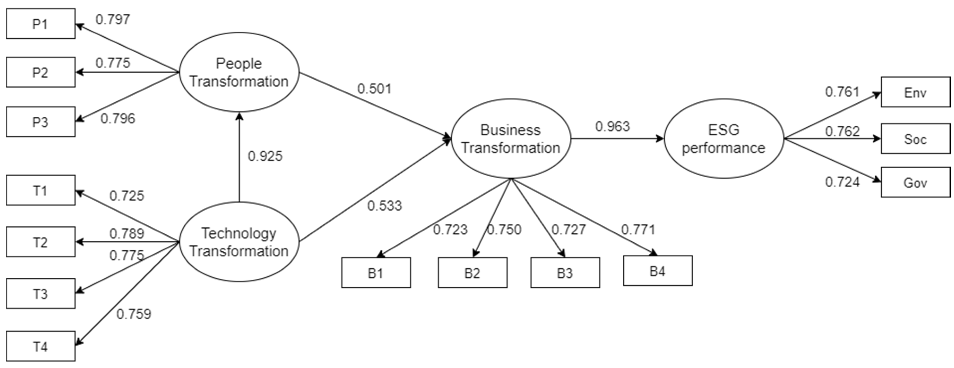Energies 16 02090 g005 Energies 16 02090 g005