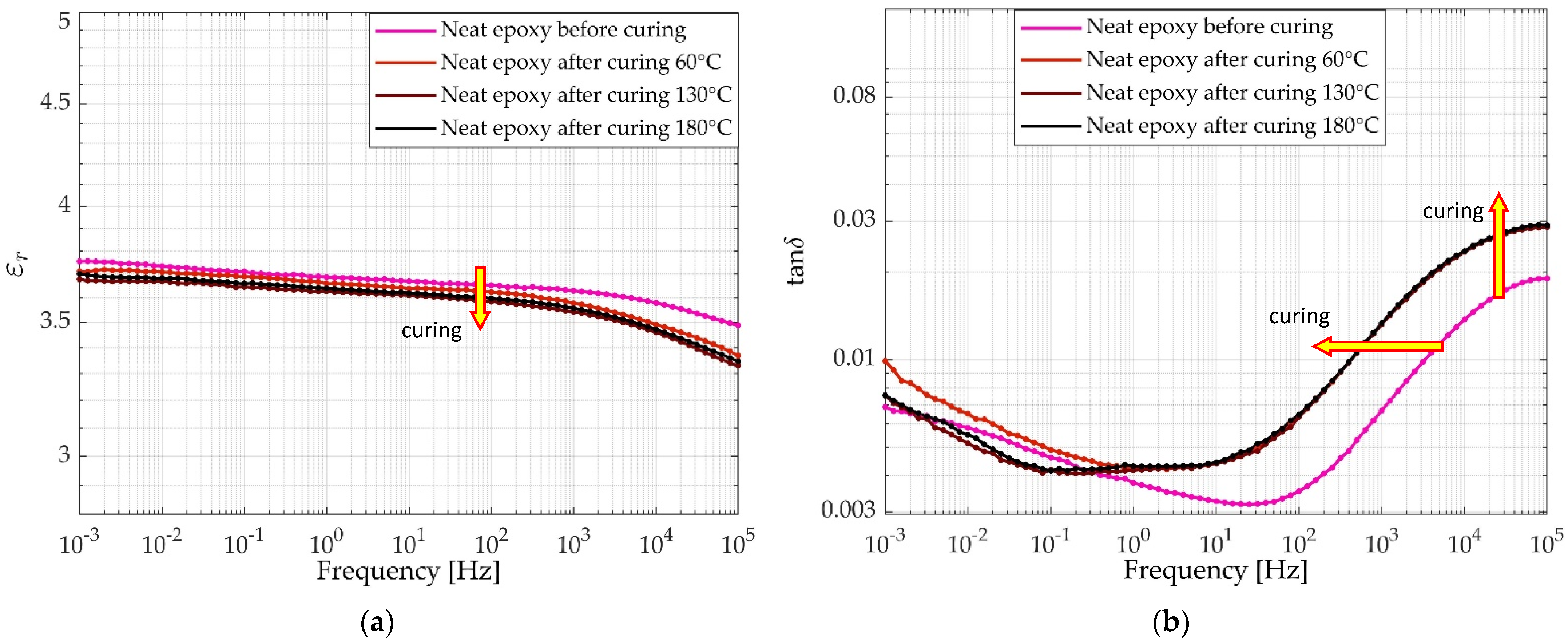 Energies 16 02091 g002 Energies 16 02091 g002