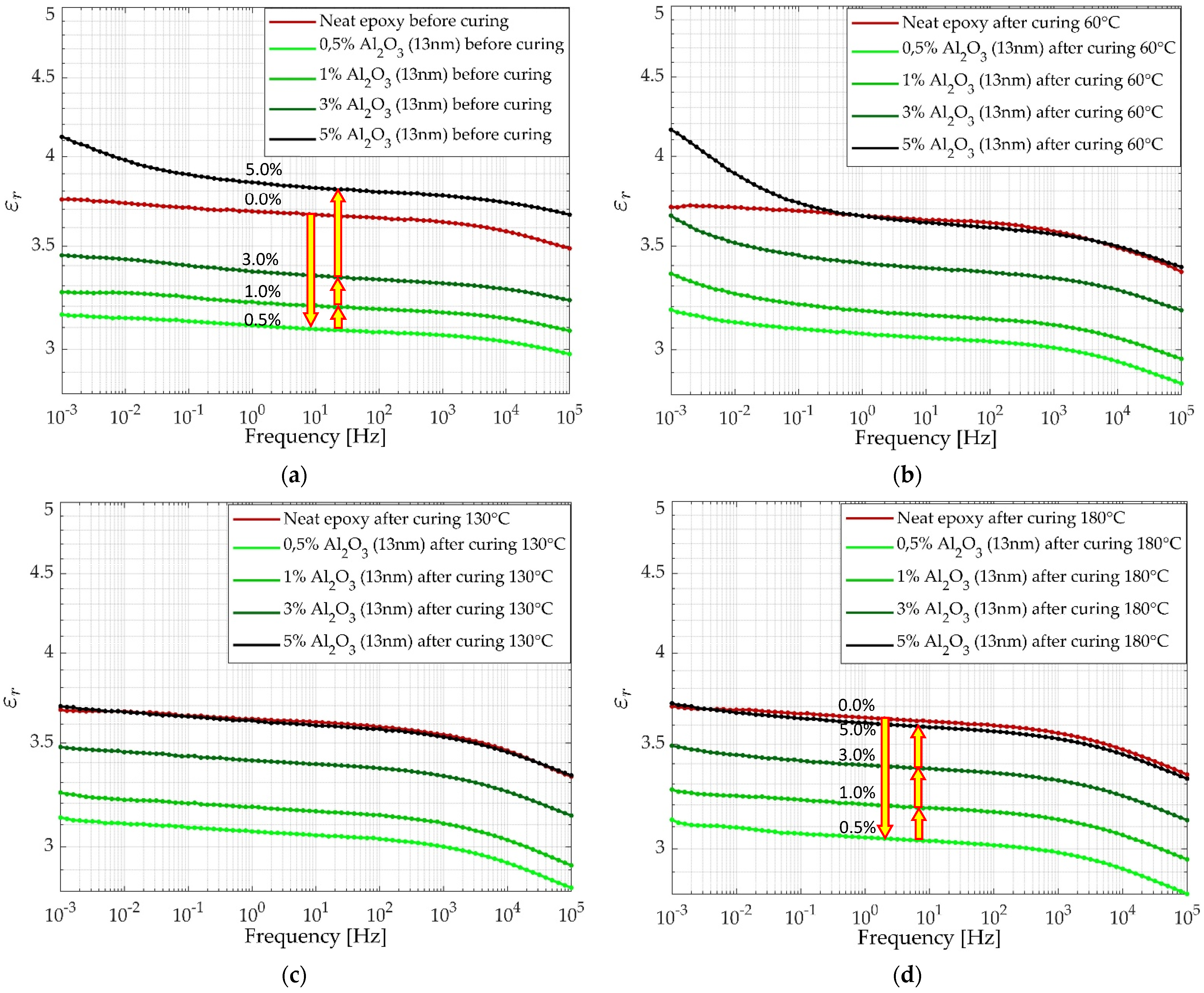 Energies 16 02091 g003 Energies 16 02091 g003