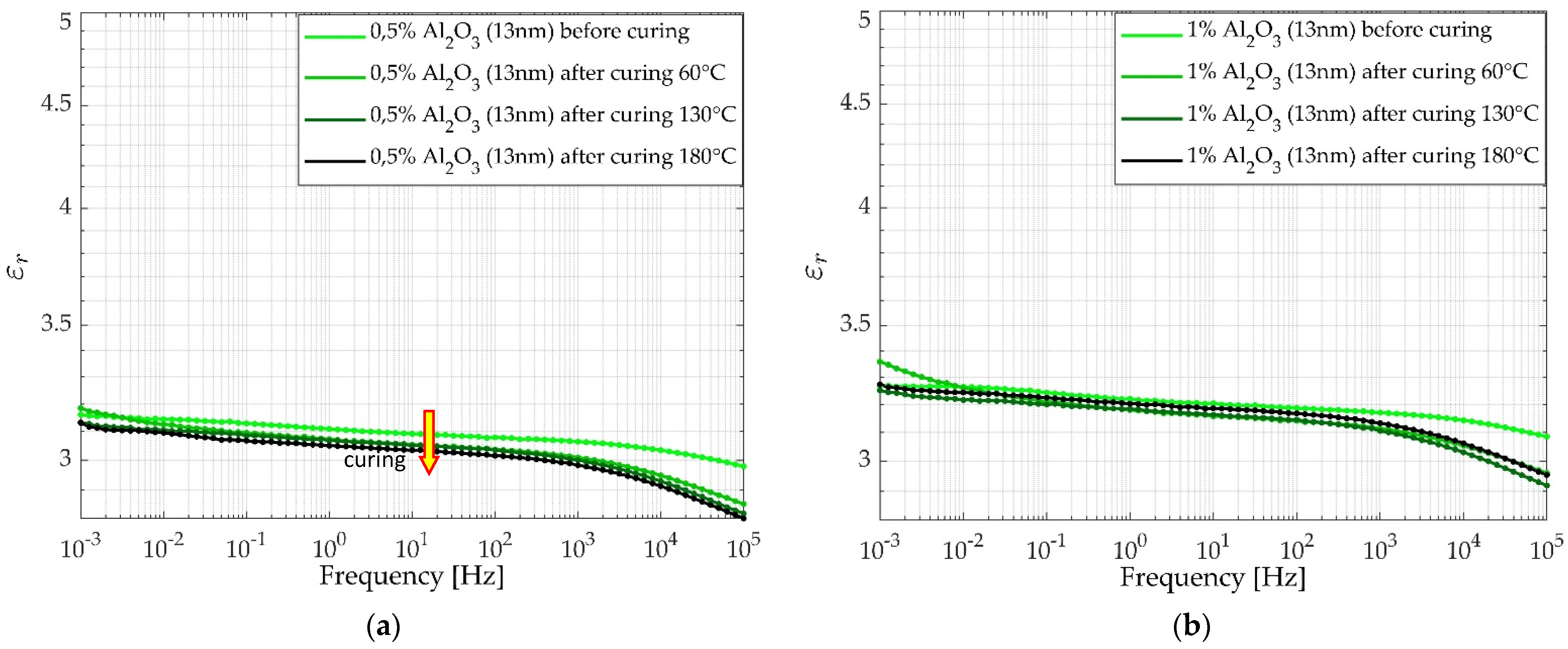 Energies 16 02091 g005a Energies 16 02091 g005a