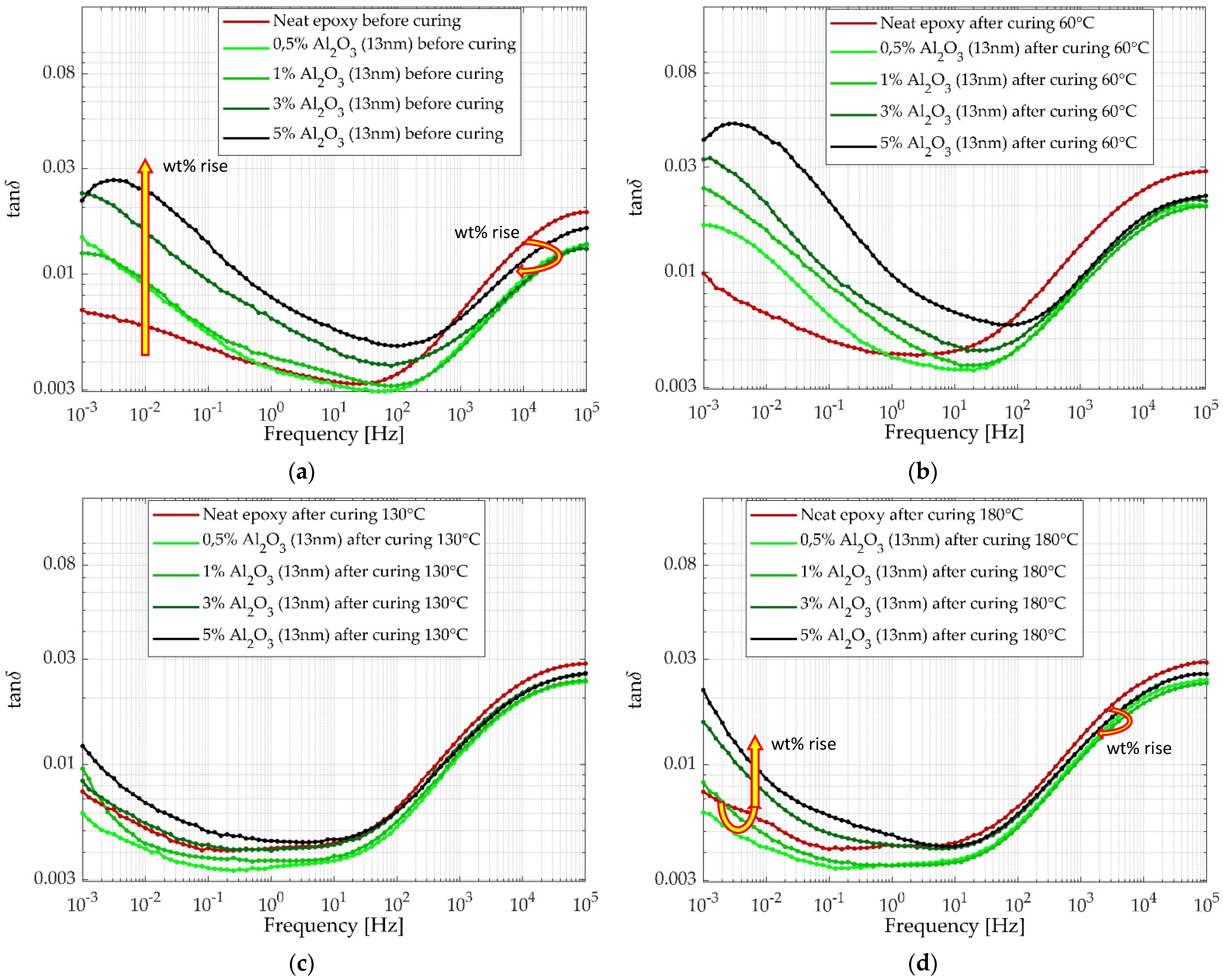 Energies 16 02091 g007 Energies 16 02091 g007