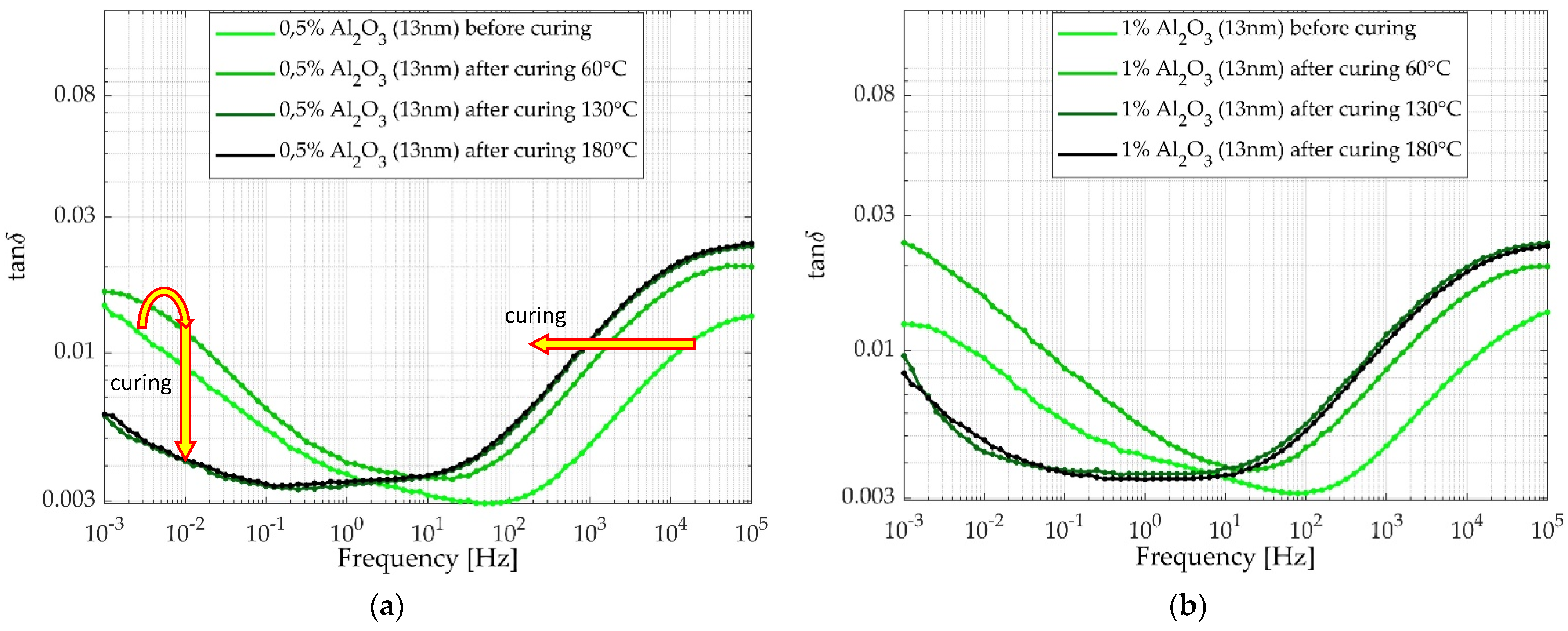 Energies 16 02091 g009a Energies 16 02091 g009a