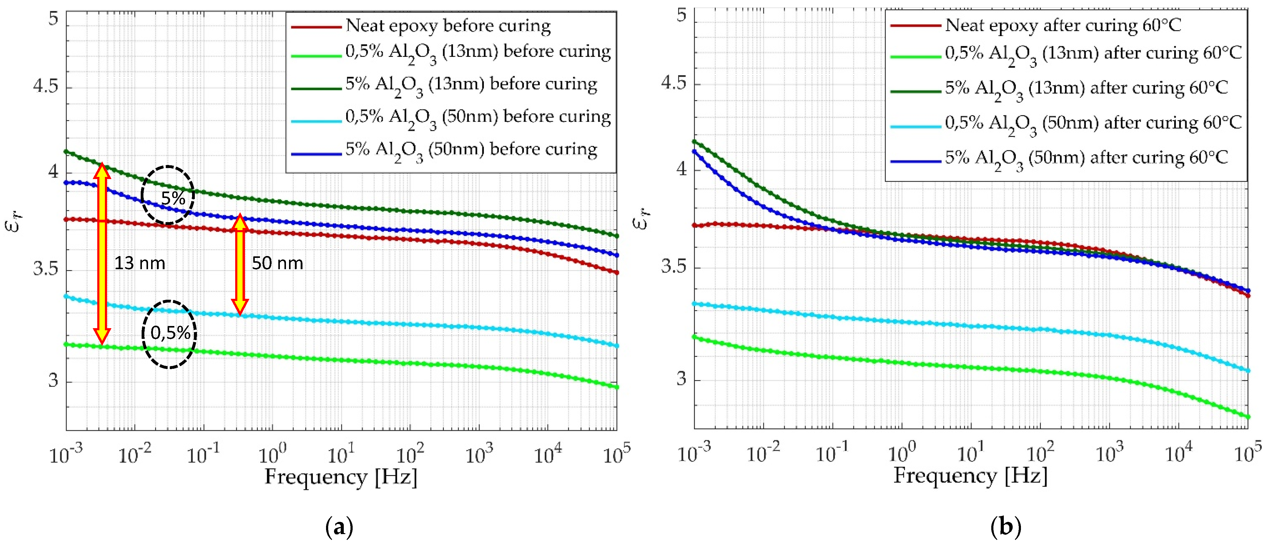 Energies 16 02091 g011a Energies 16 02091 g011a