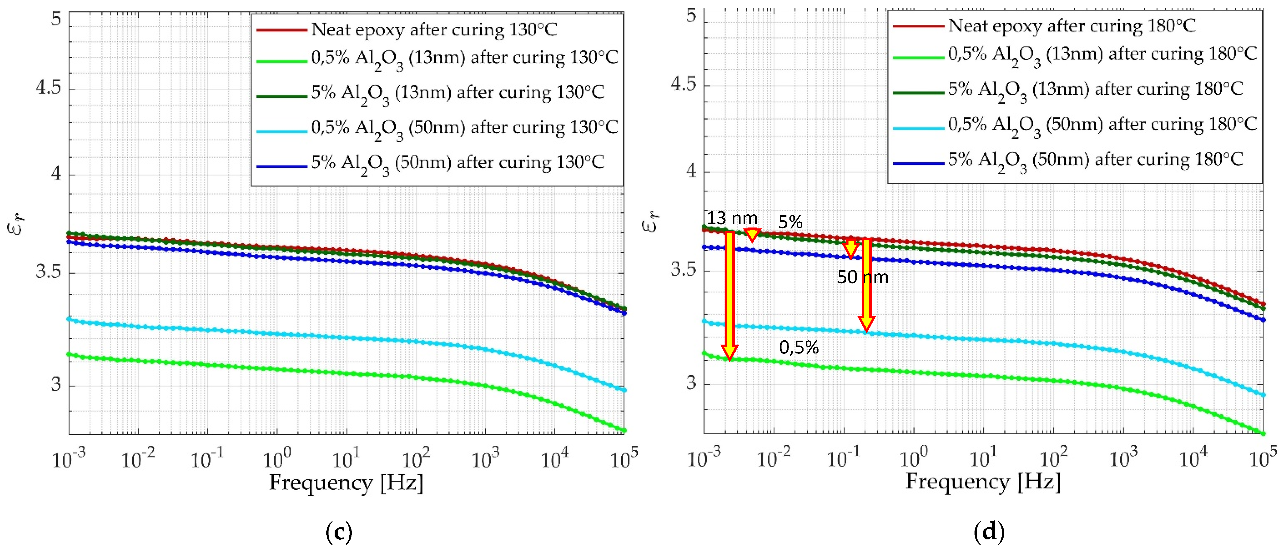 Energies 16 02091 g011b Energies 16 02091 g011b
