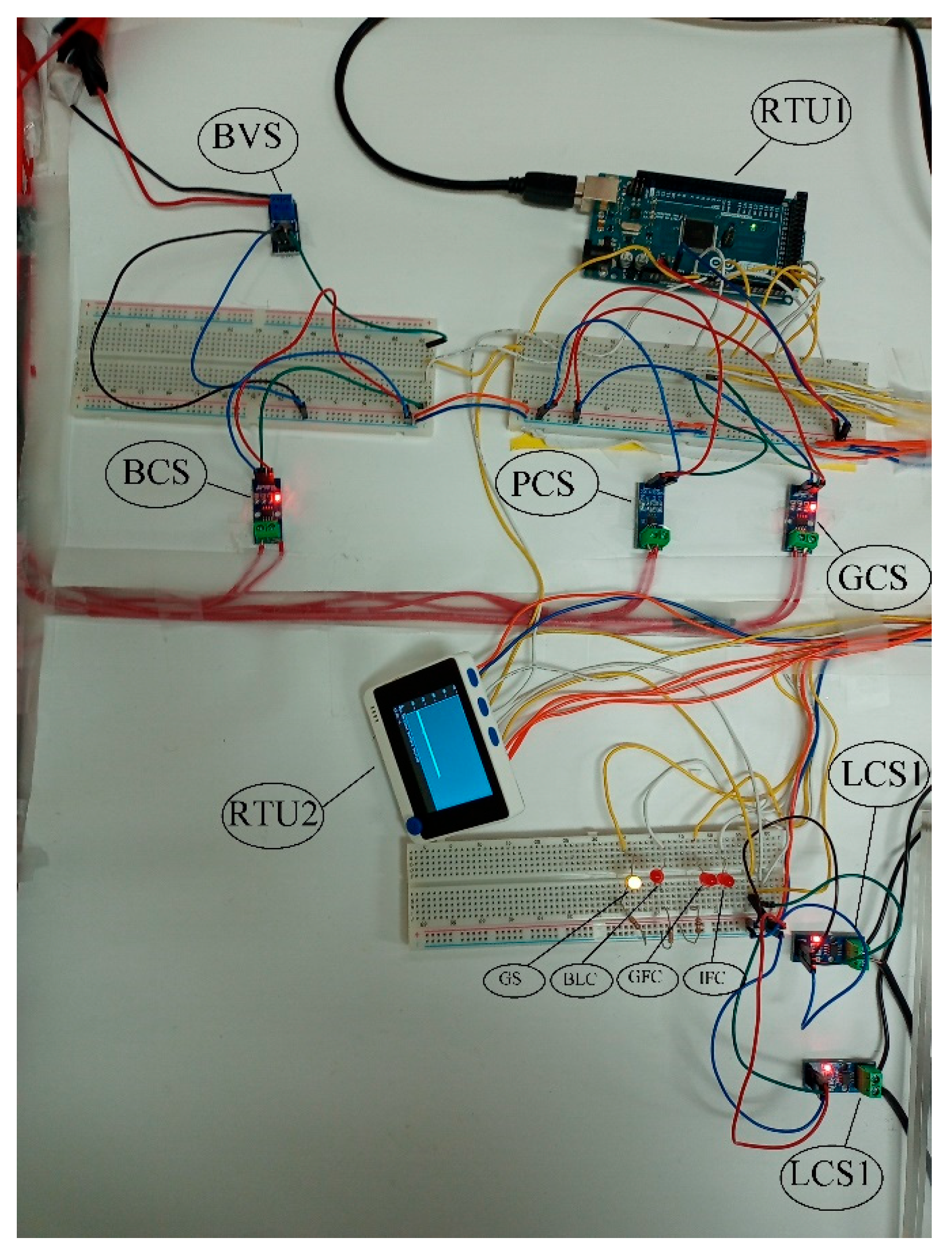 Energies 16 02092 g009