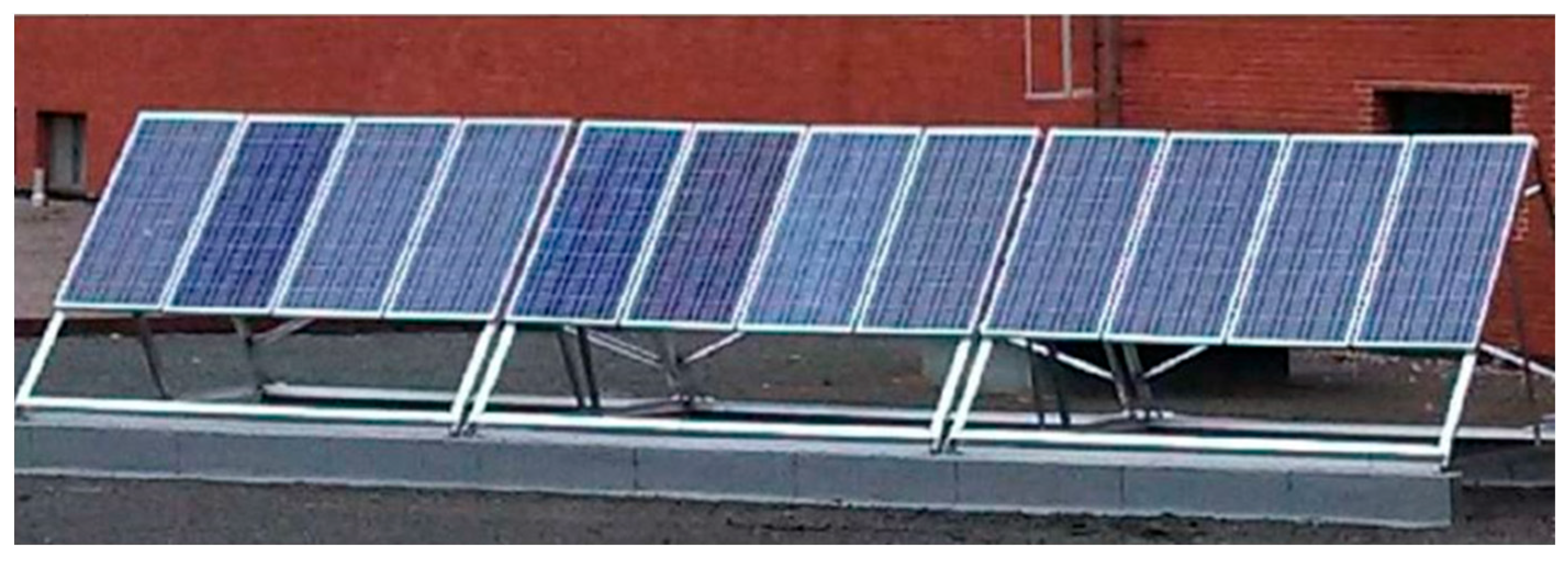 Energies 16 02092 g011