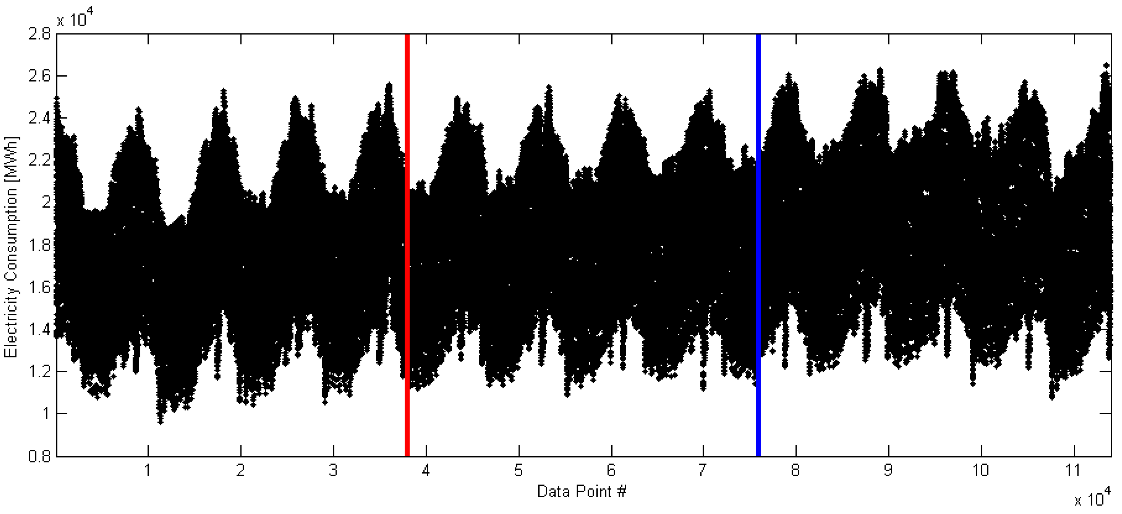 Energies 16 02095 g001 Energies 16 02095 g001