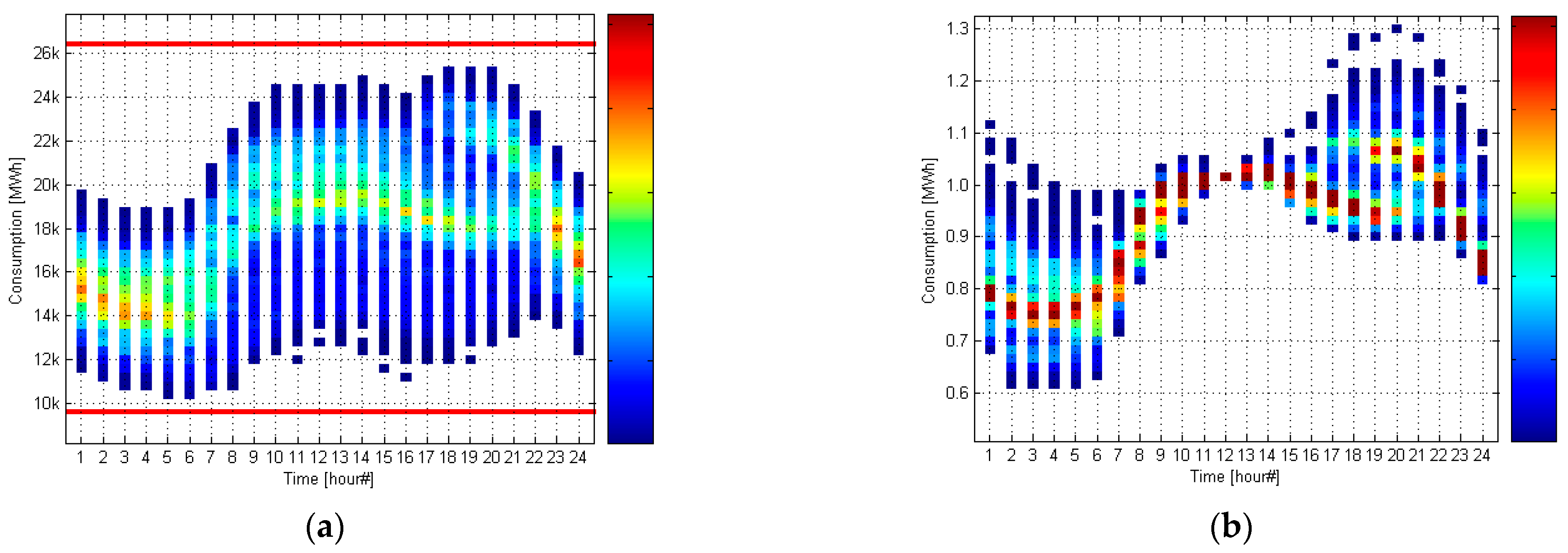 Energies 16 02095 g004 Energies 16 02095 g004