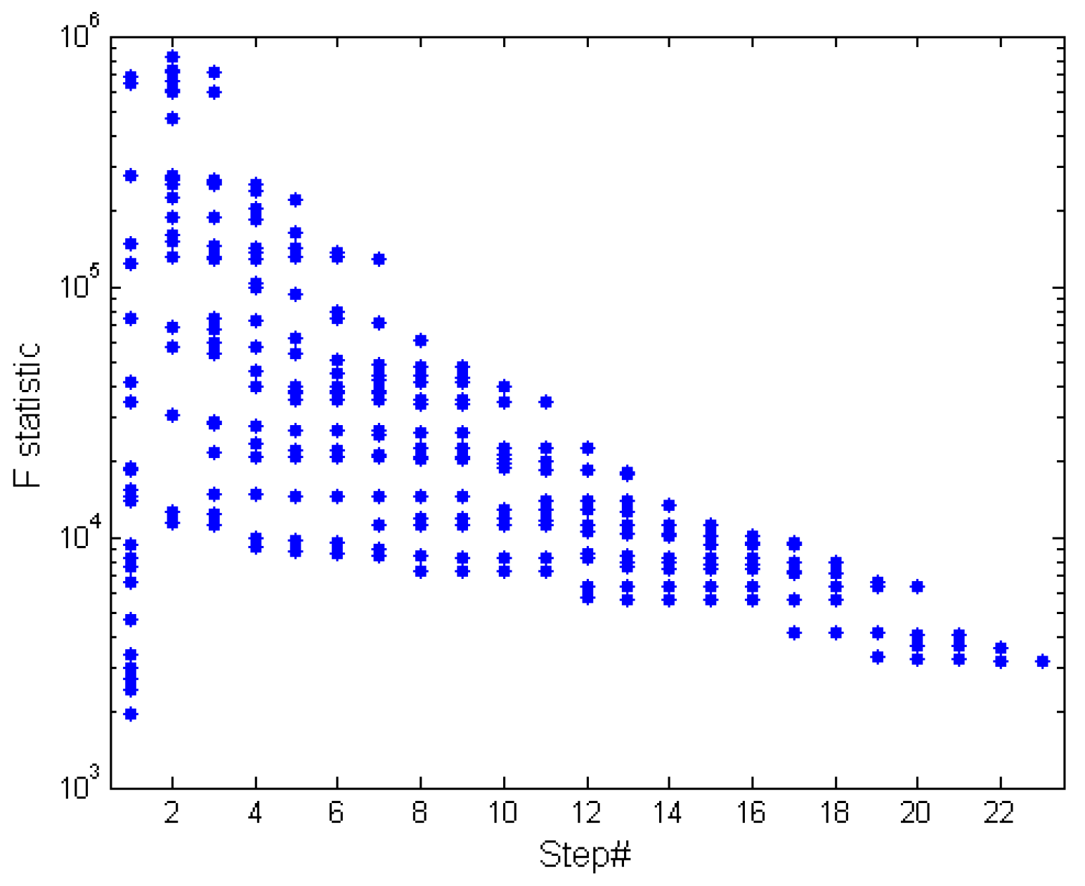 Energies 16 02095 g006 Energies 16 02095 g006