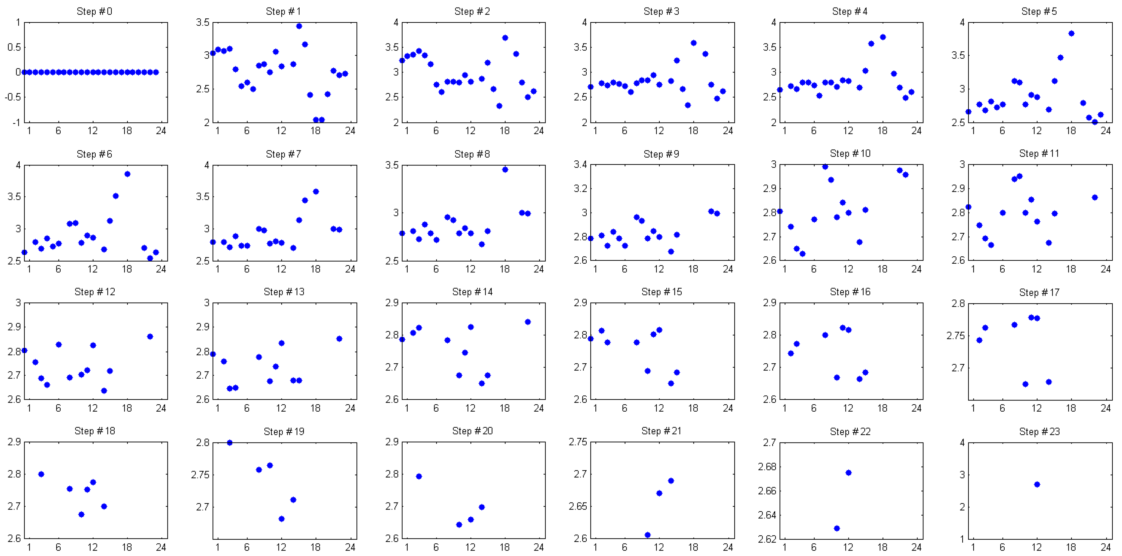 Energies 16 02095 g009 Energies 16 02095 g009