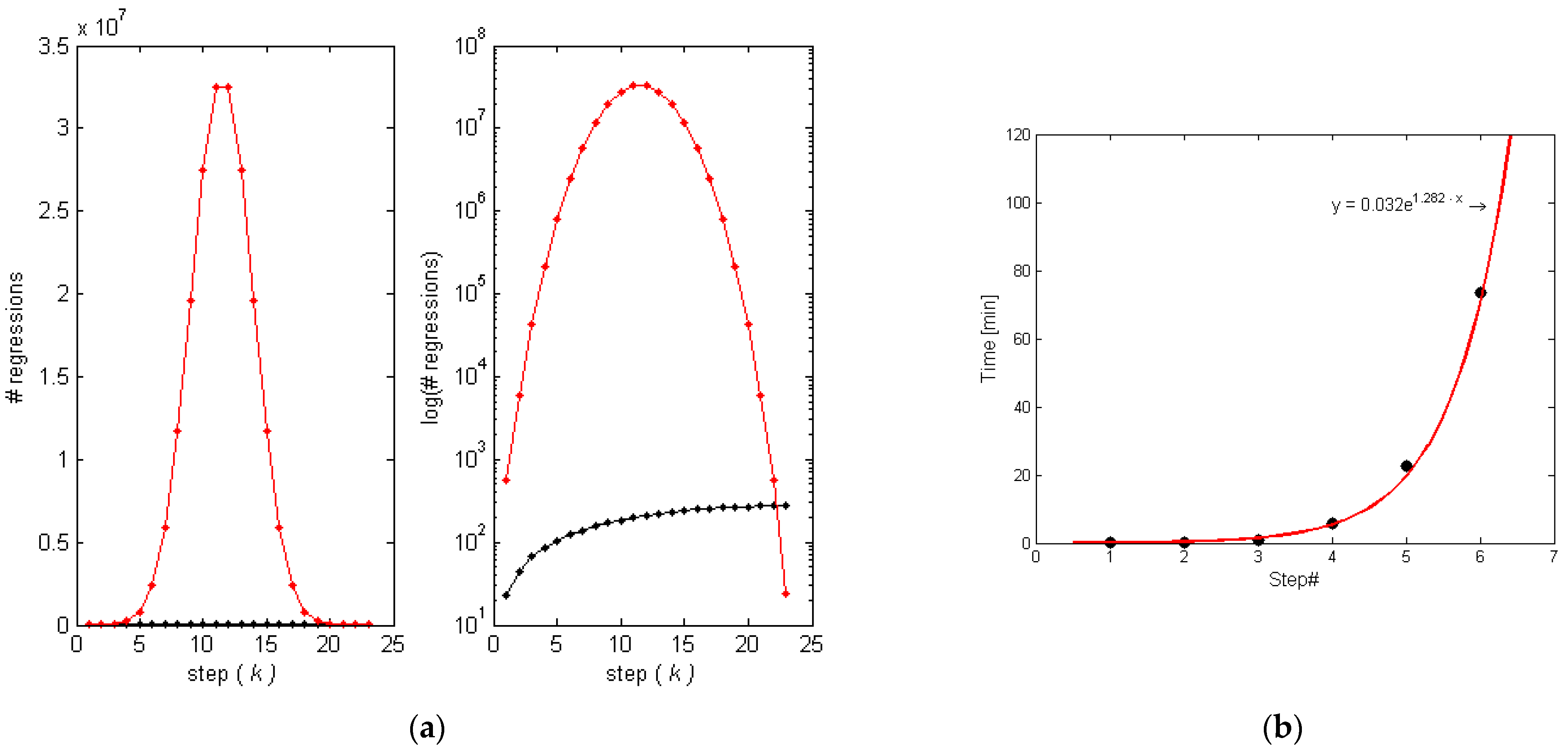 Energies 16 02095 g010 Energies 16 02095 g010