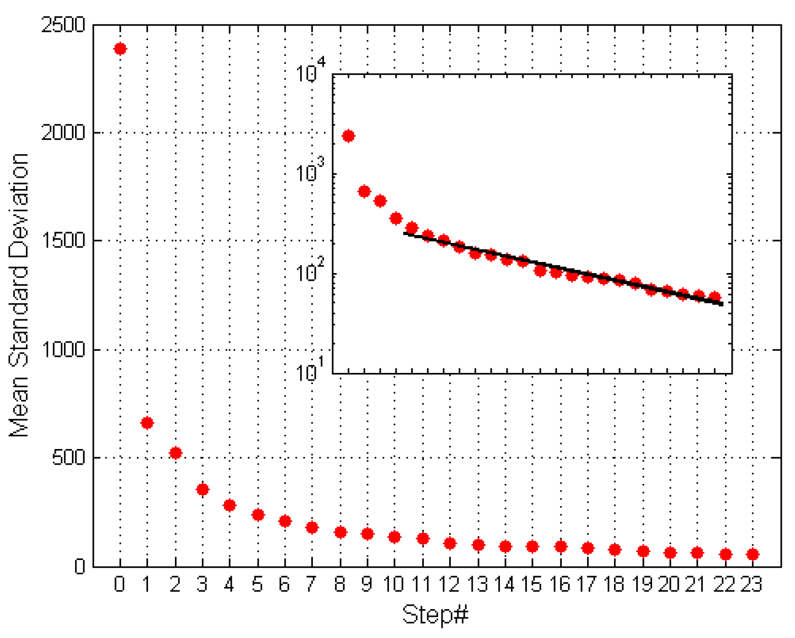 Energies 16 02095 g012 Energies 16 02095 g012