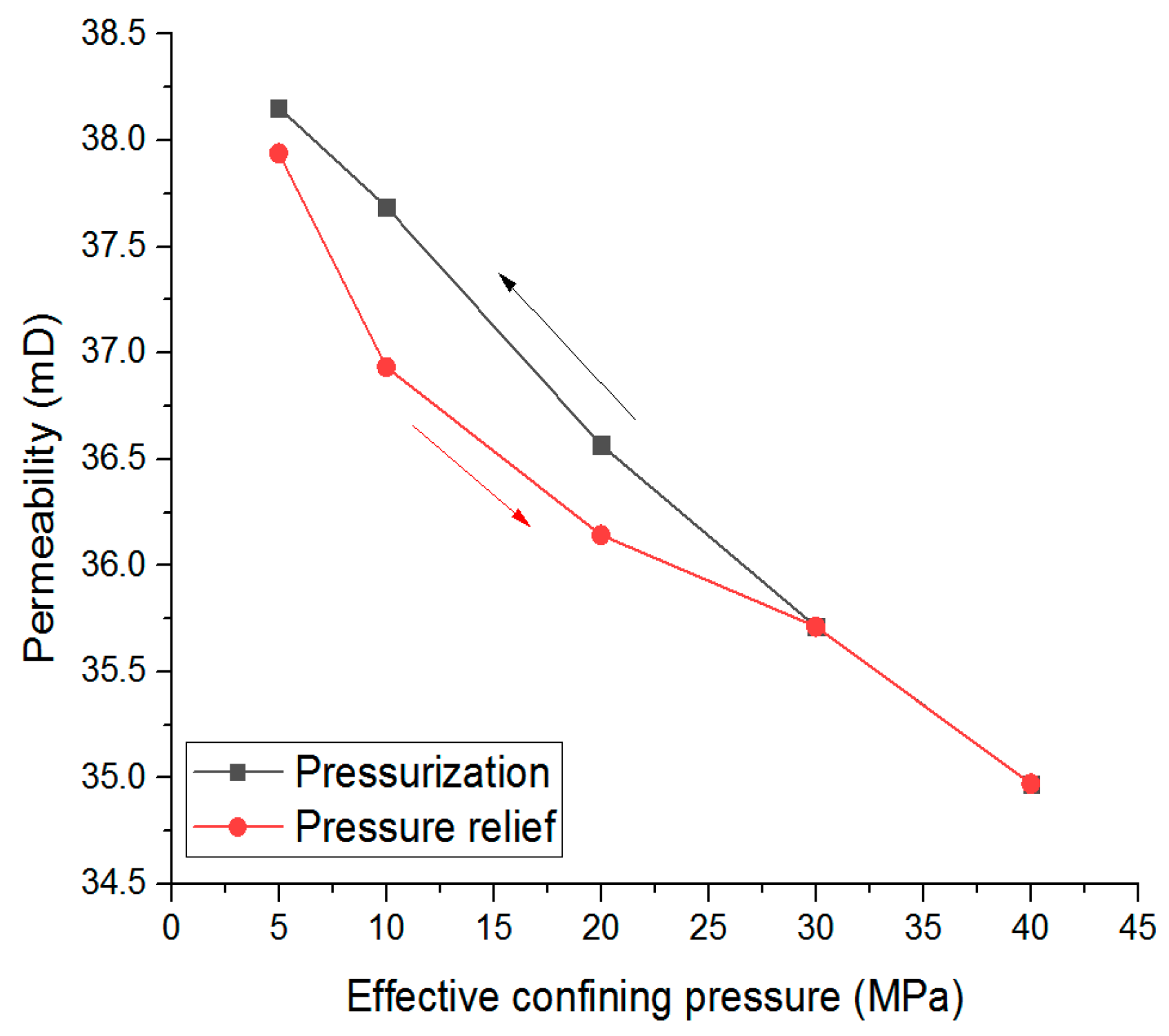 Energies 16 02096 g003 Energies 16 02096 g003