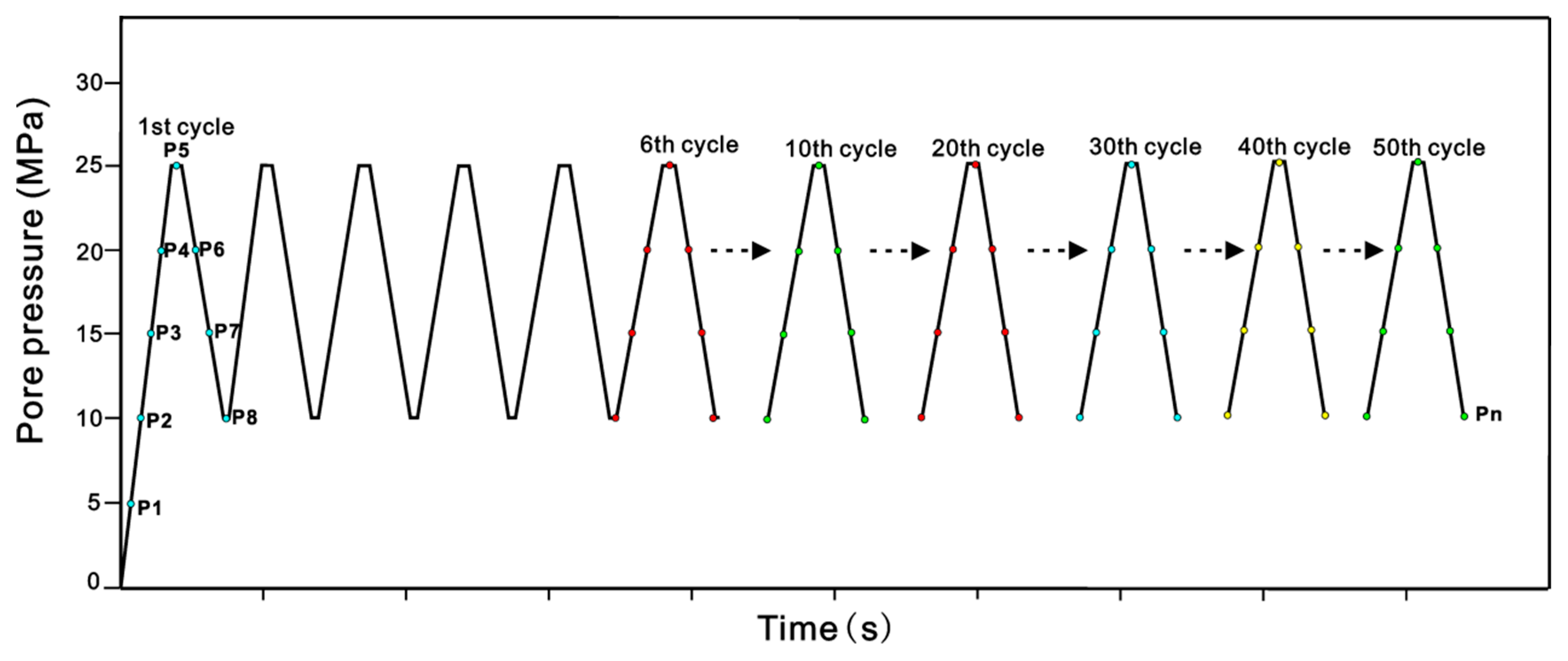 Energies 16 02096 g005 Energies 16 02096 g005