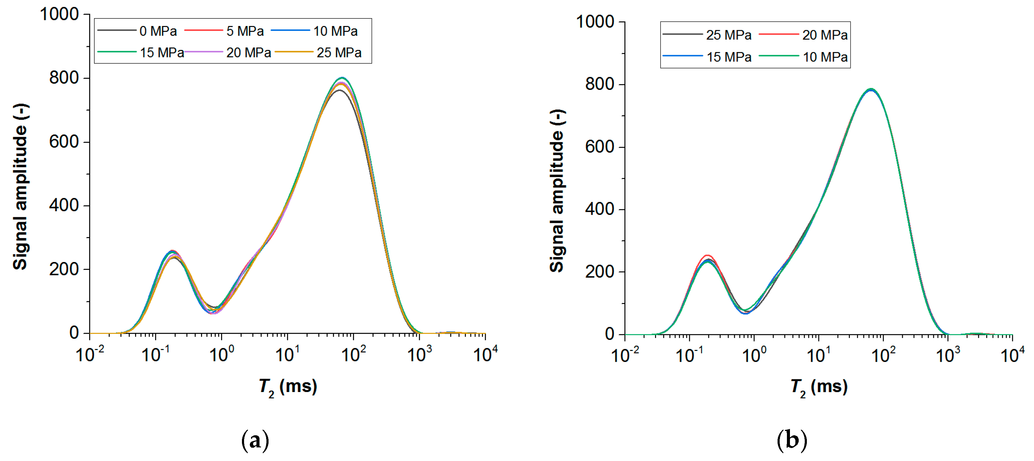 Energies 16 02096 g007 Energies 16 02096 g007