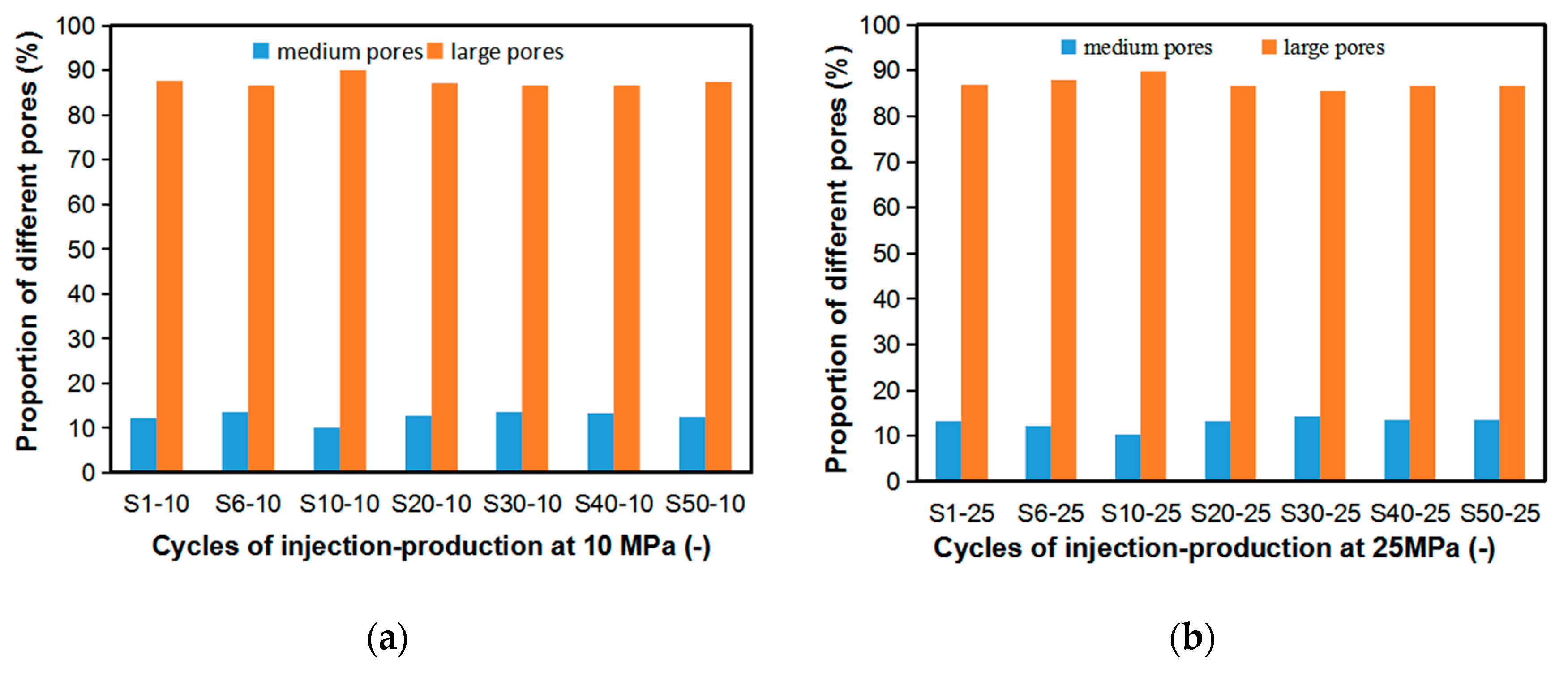 Energies 16 02096 g011 Energies 16 02096 g011