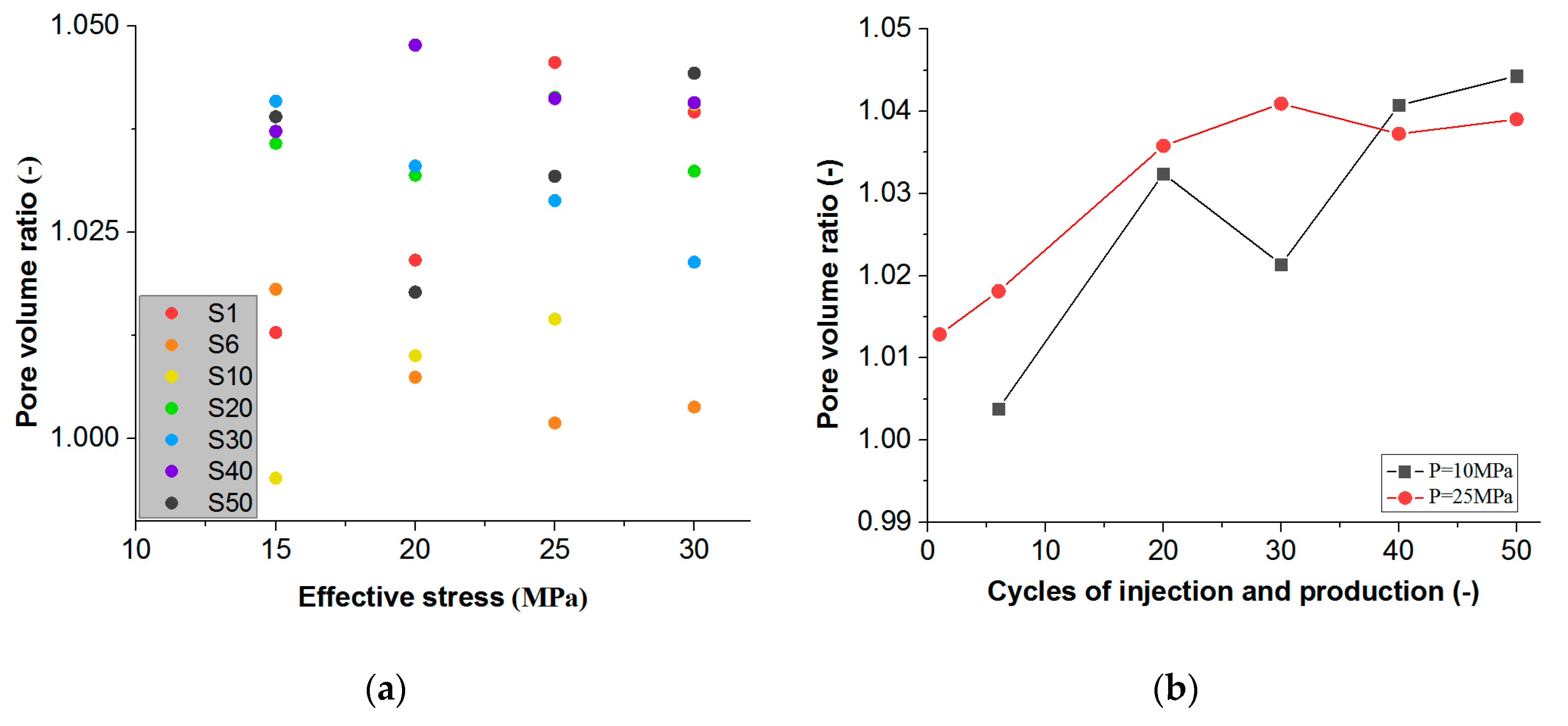 Energies 16 02096 g013 Energies 16 02096 g013