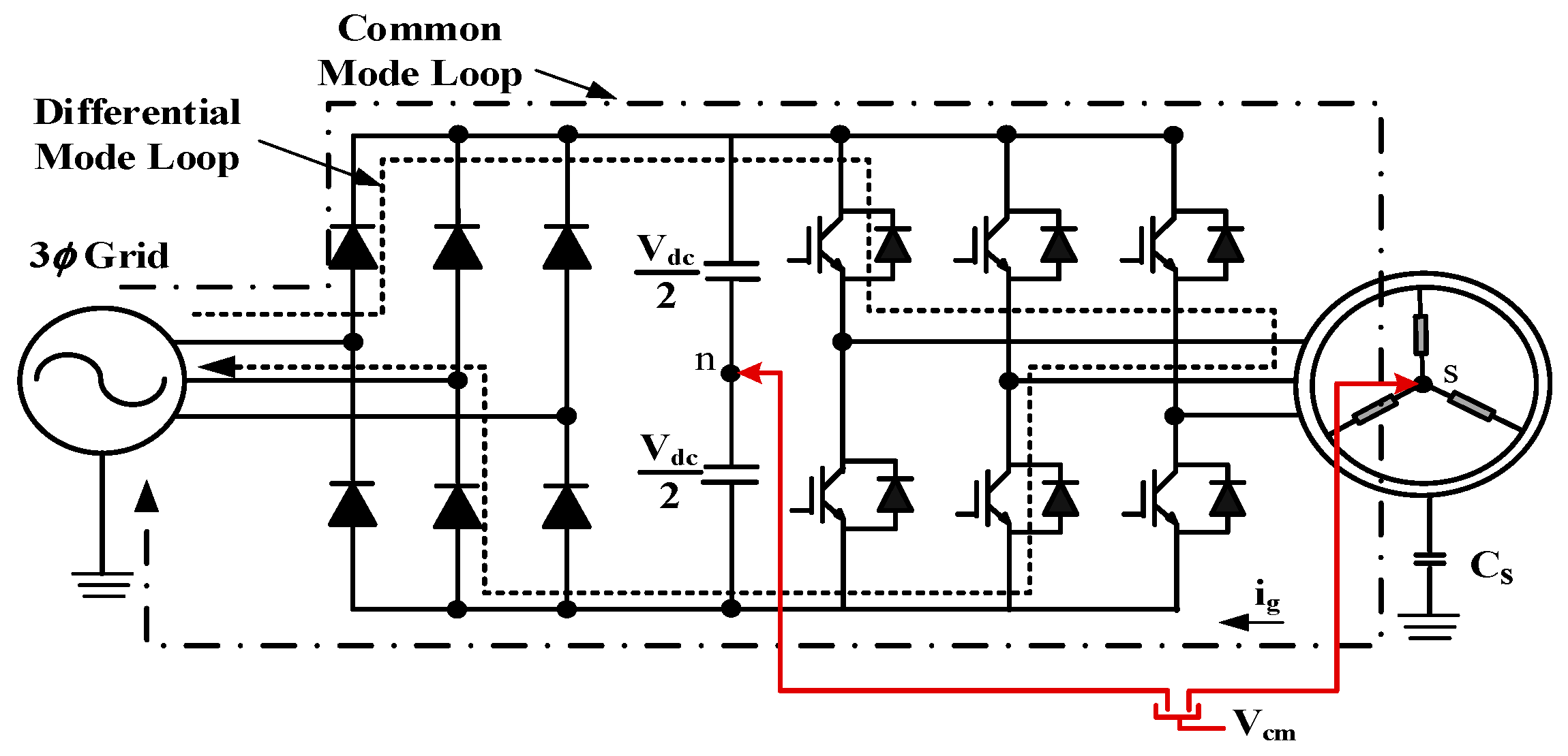 Energies Free FullText CommonMode VoltageReduction Method of 7