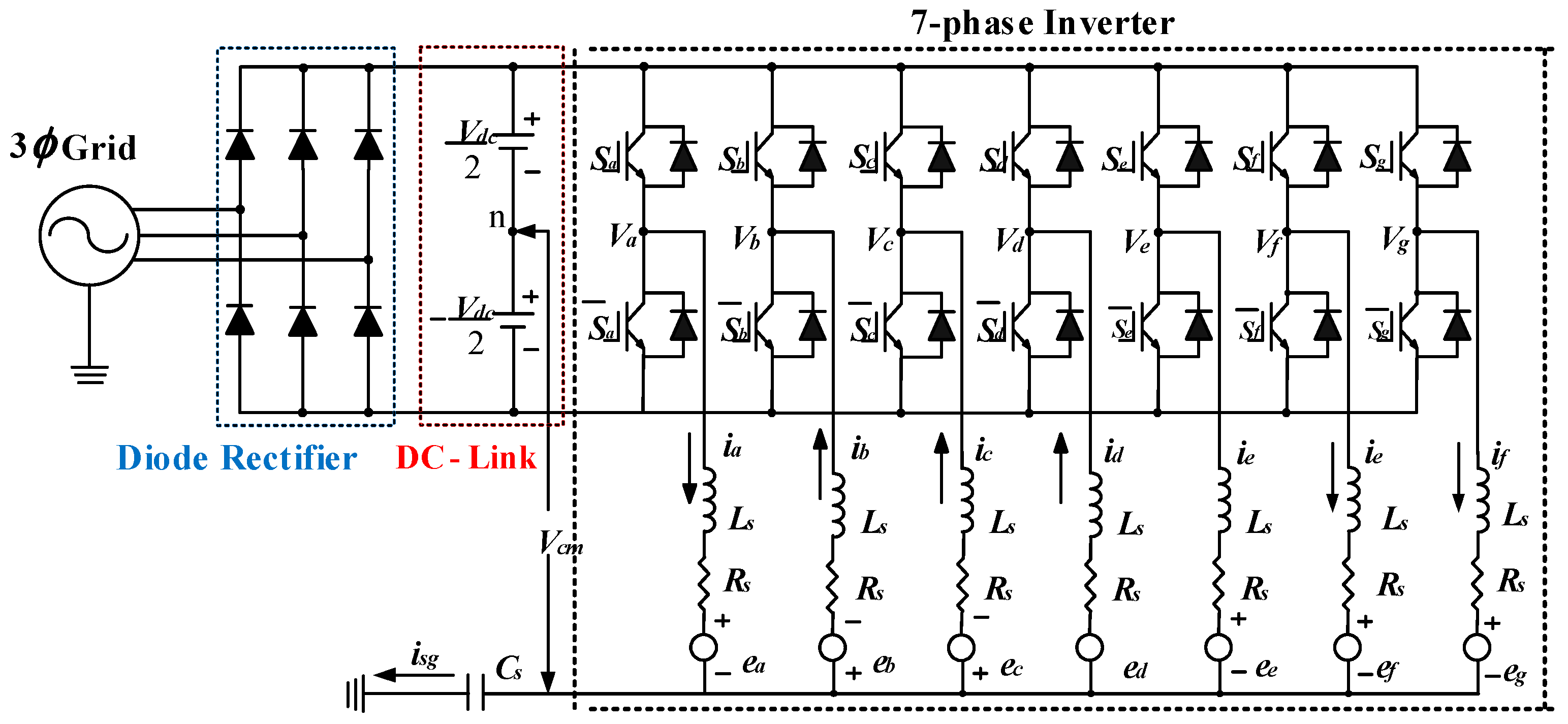 Energies 16 02097 g002