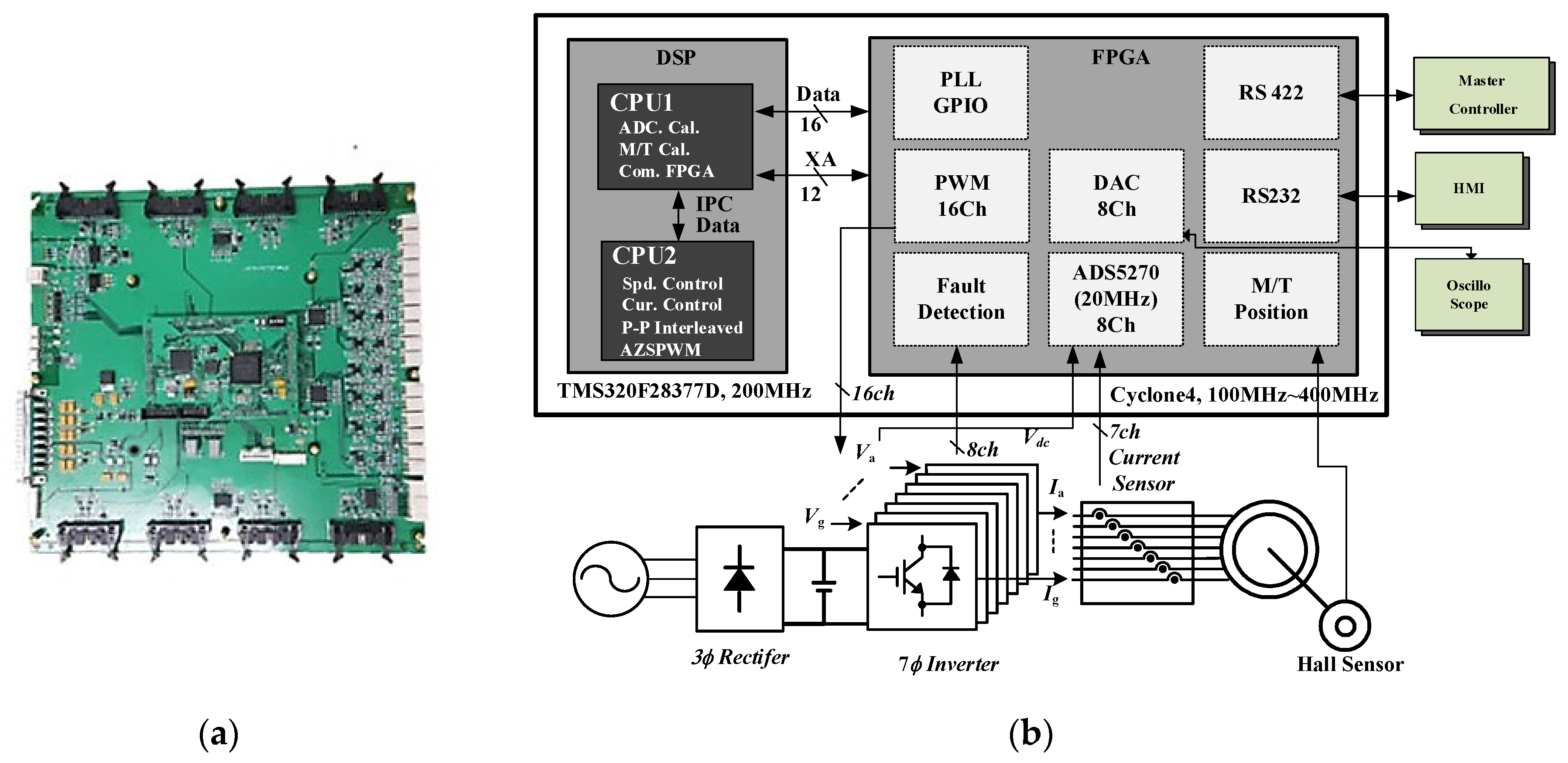 Energies 16 02097 g015
