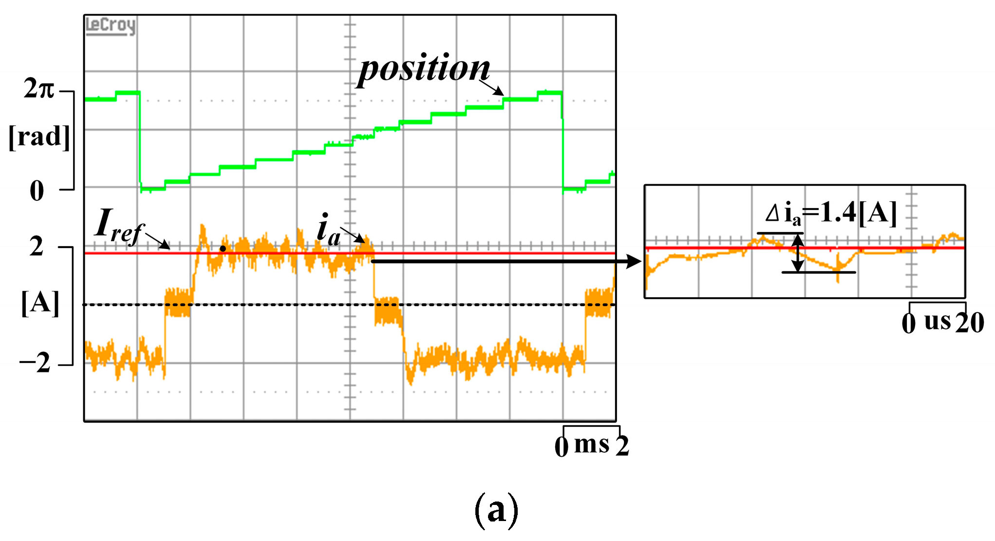 Energies 16 02097 g016a