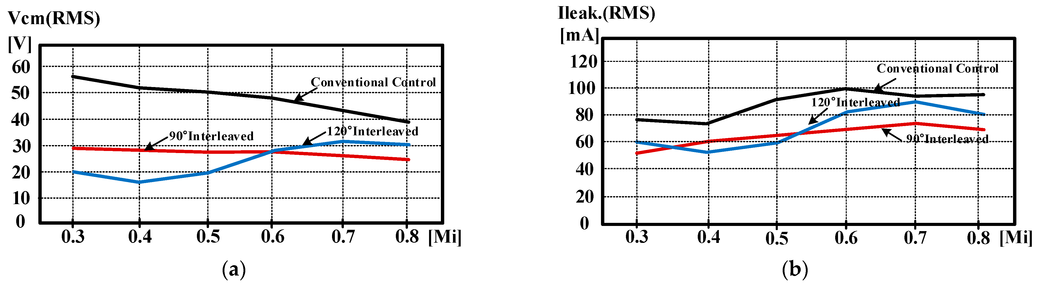 Energies 16 02097 g025