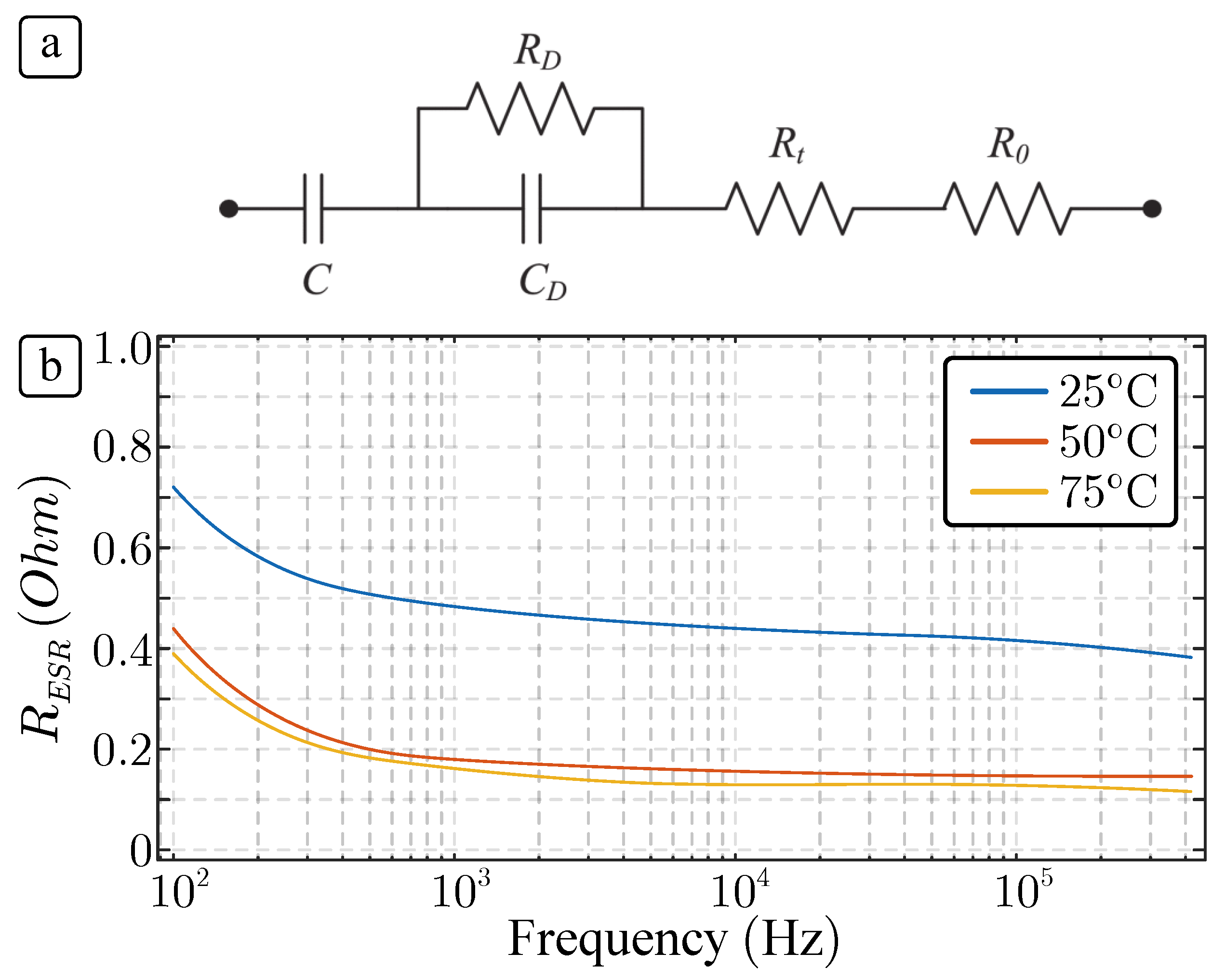 Energies 16 02098 g003