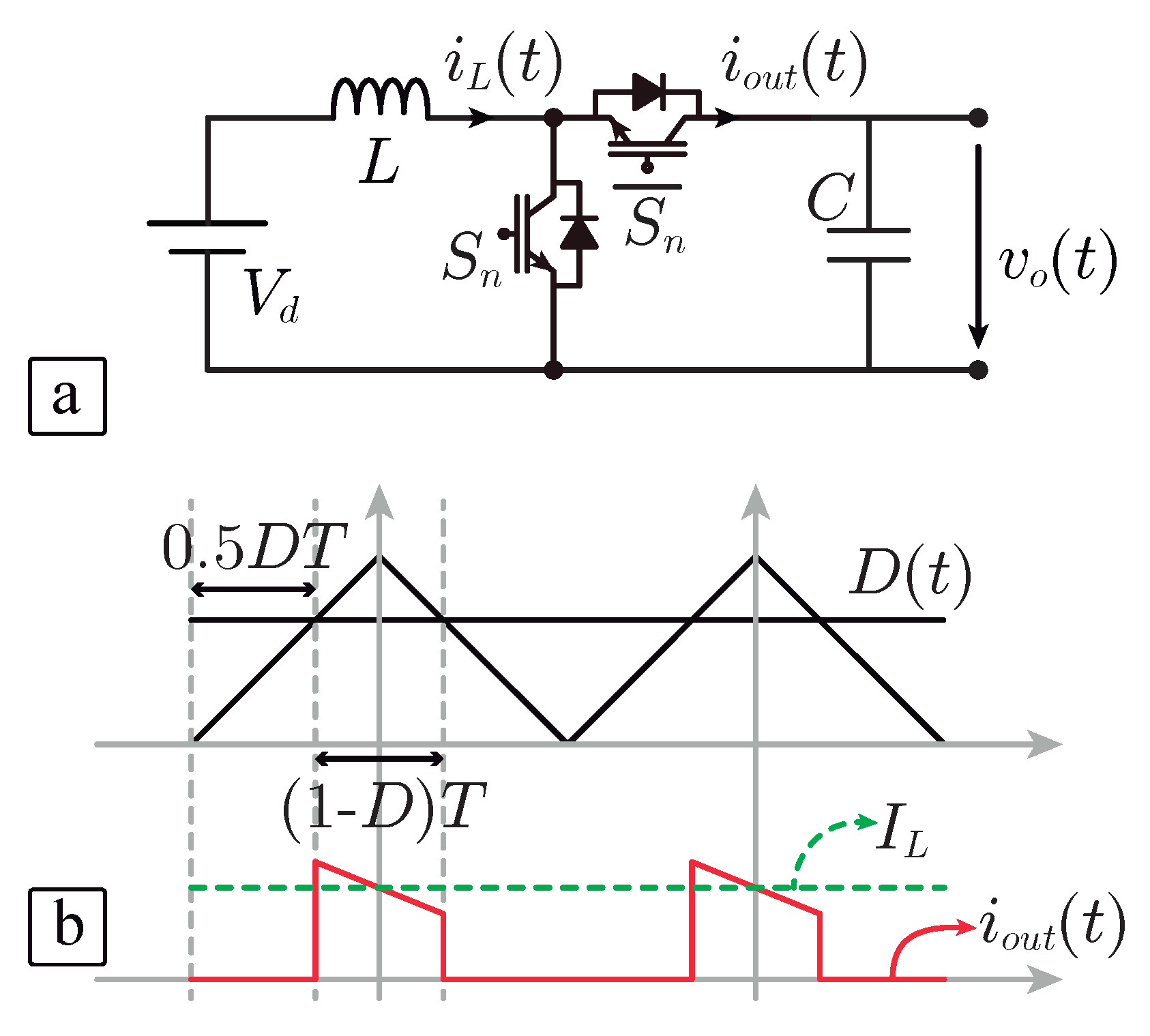 Energies 16 02098 g004
